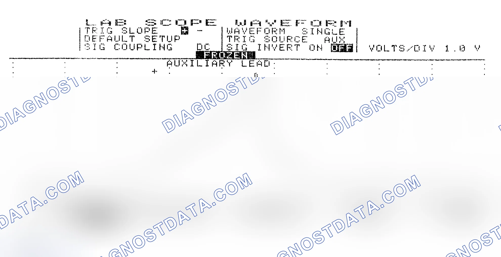 Scheme 19: Single Injector w/Excessive Current Flow - Current Pattern