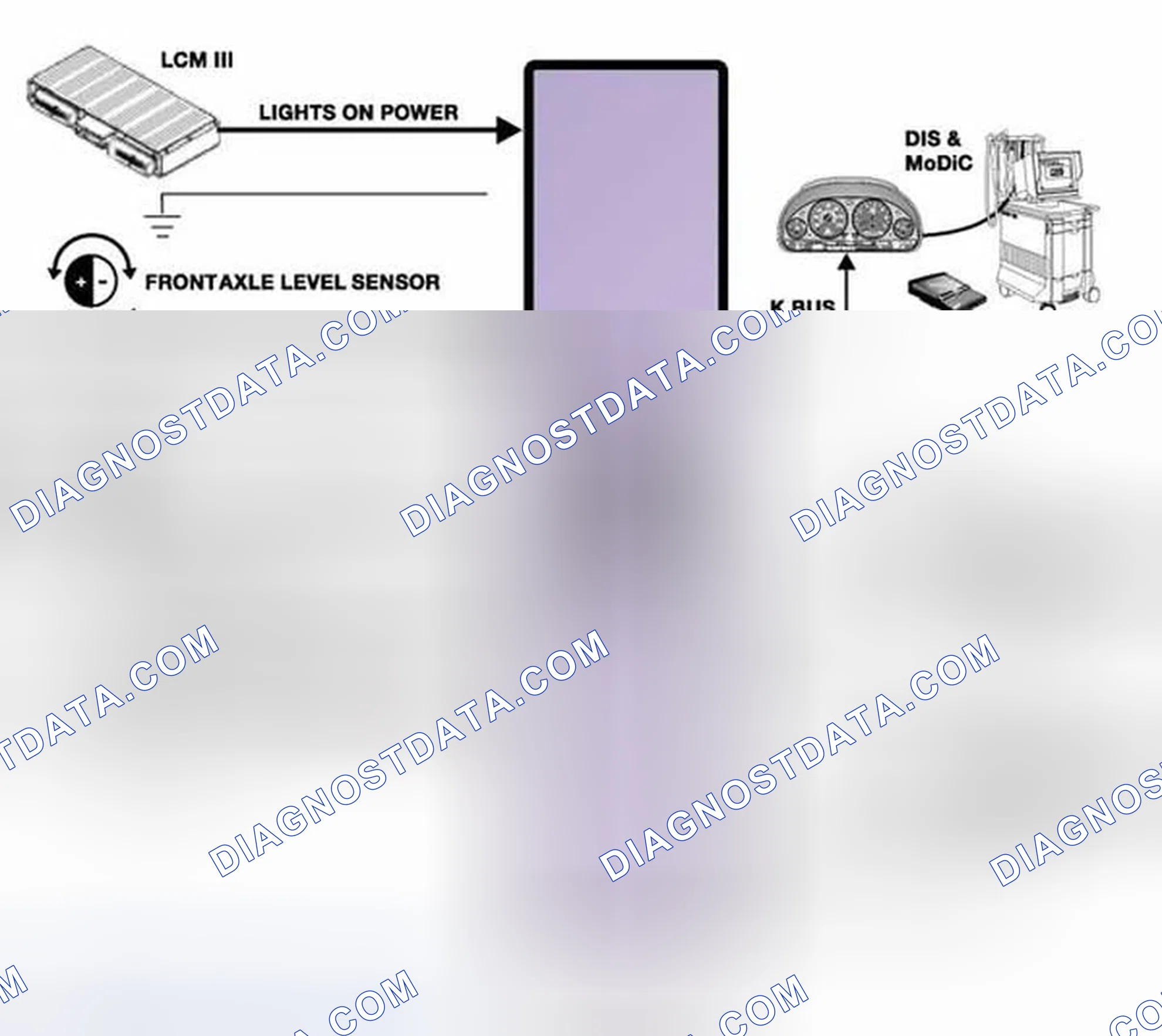 Scheme 192: LWR System IPO Schematics