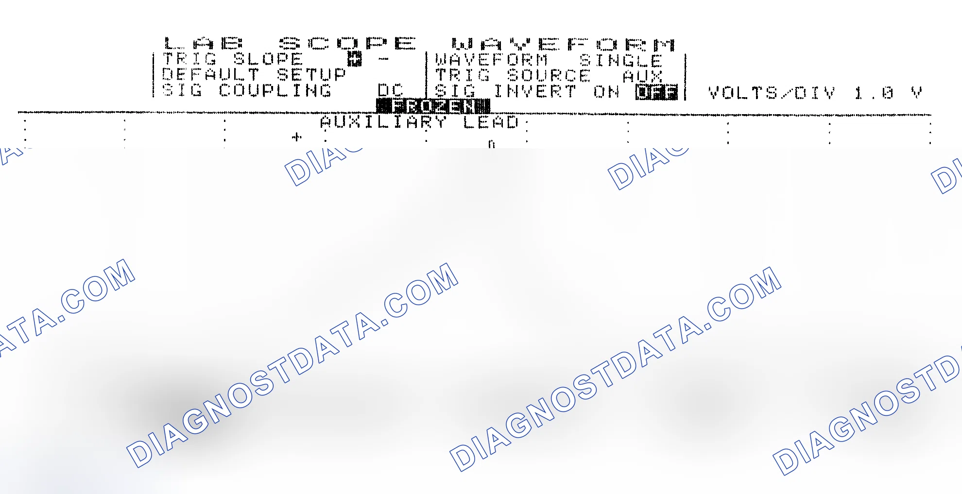Scheme 19: Single Injector w/Excessive Current Flow - Current Pattern