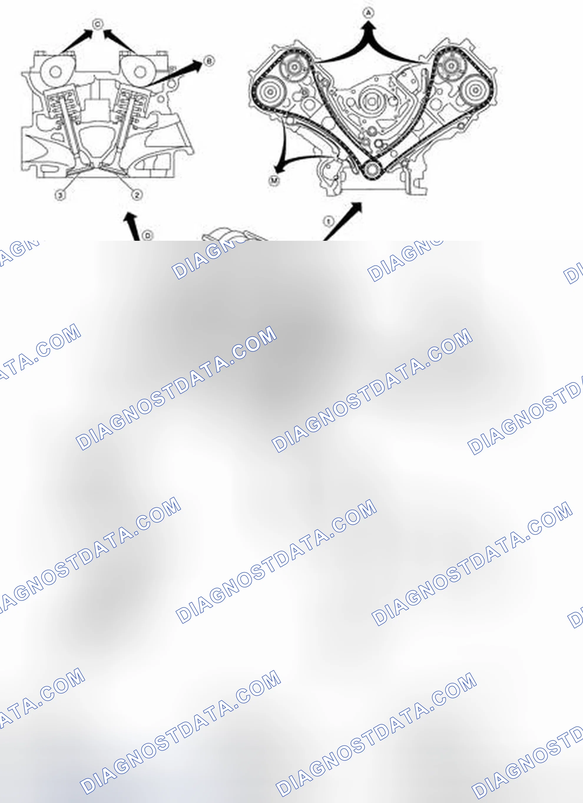 Scheme 174: NVH Troubleshooting - Engine Noise