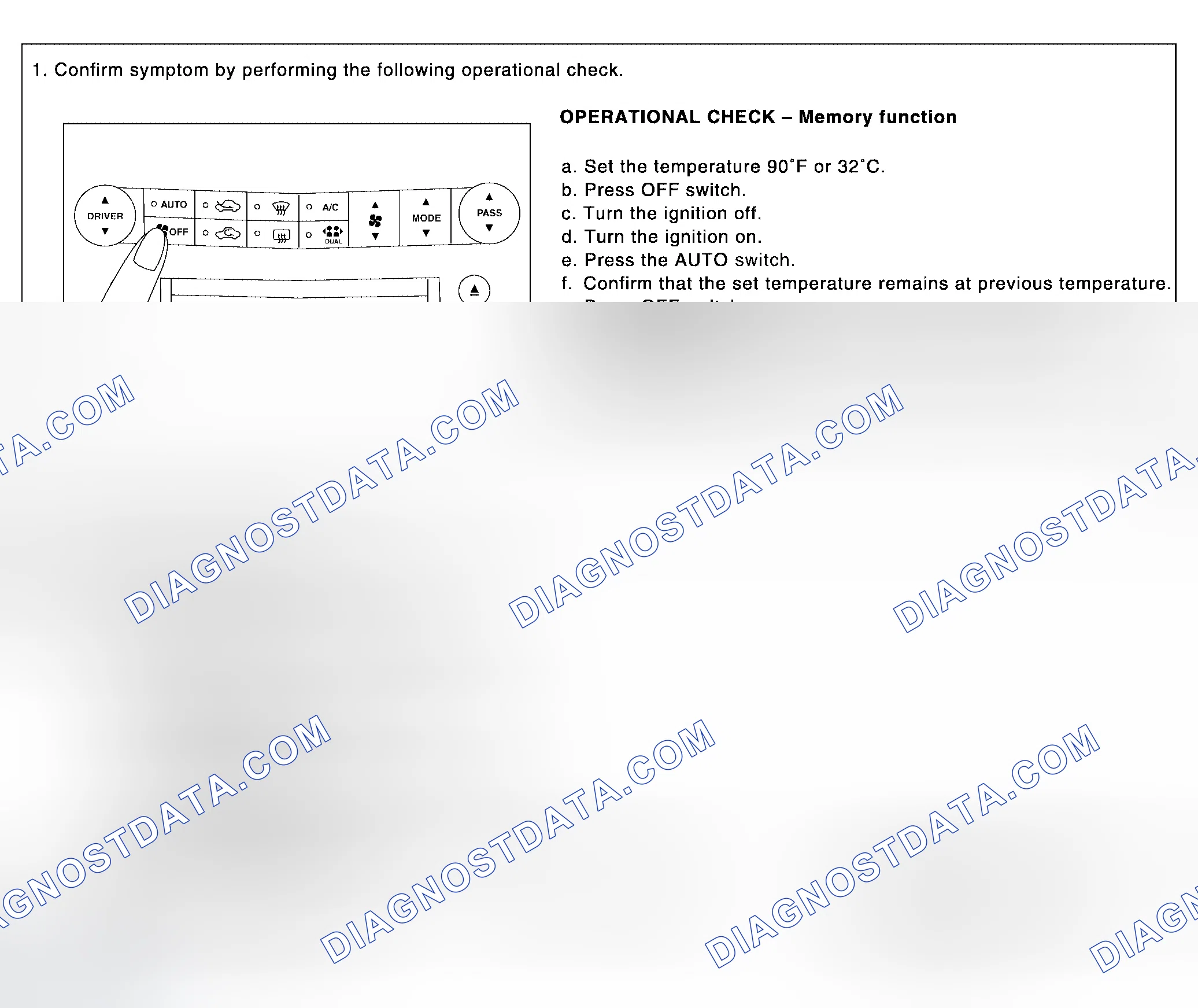 Scheme 199: INSPECTION FLOW