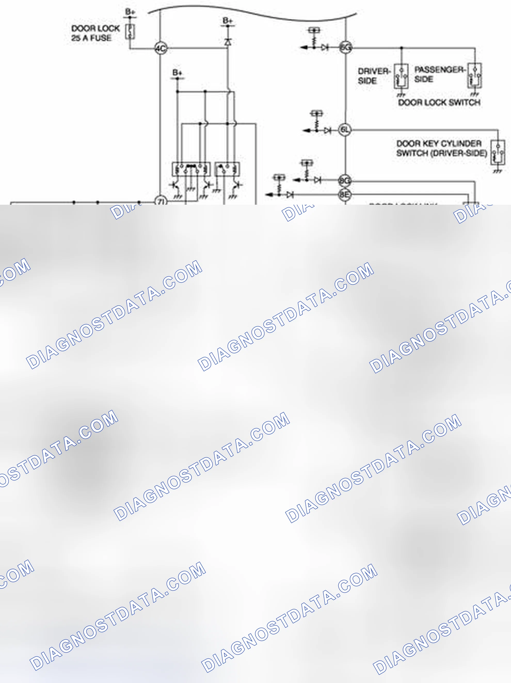 Scheme 29: On-Board Diagnostic Wiring Diagram [BCM] (4 Of 4)