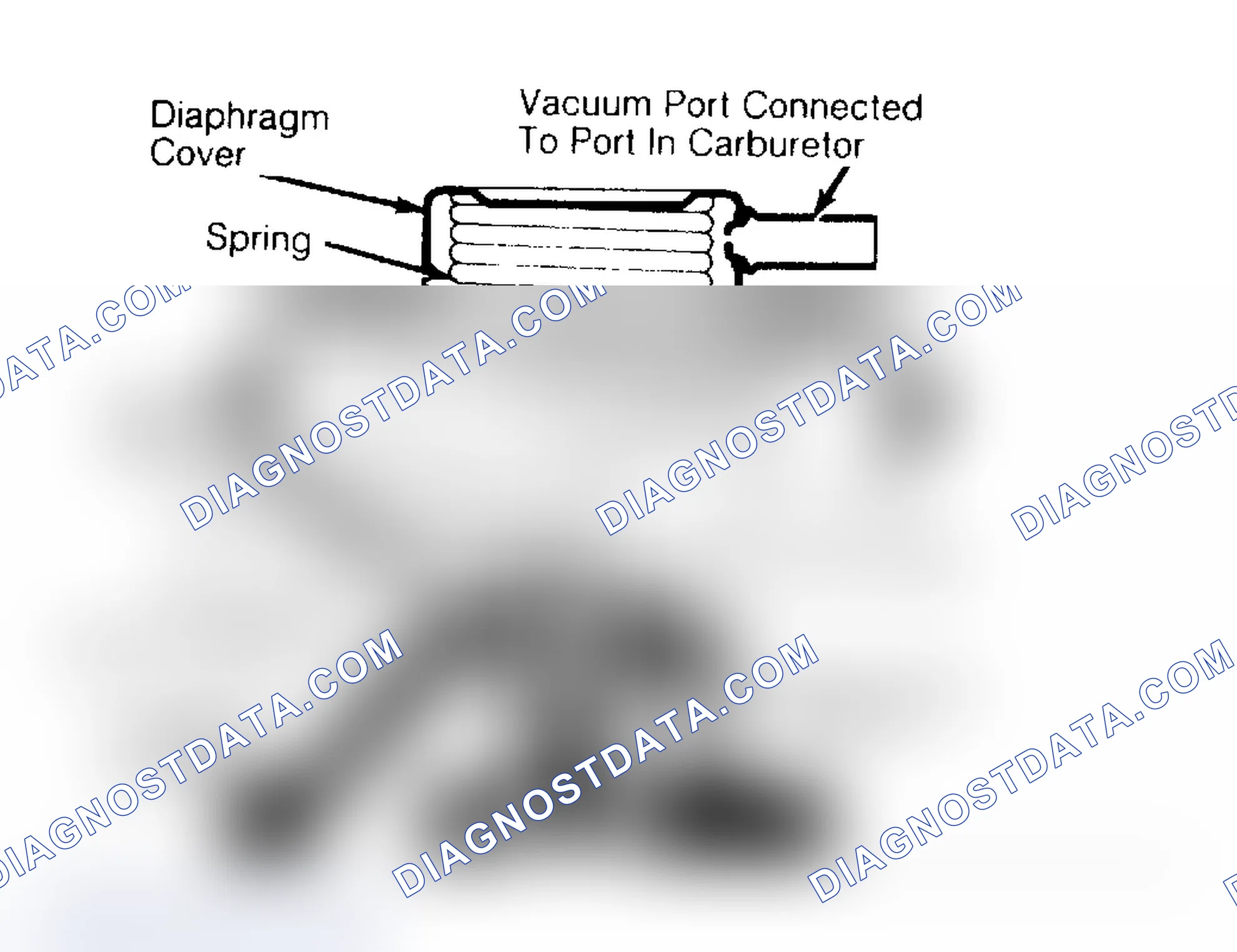 Scheme 185: Vacuum Modulated (Ported) & Negative Backpressure Types