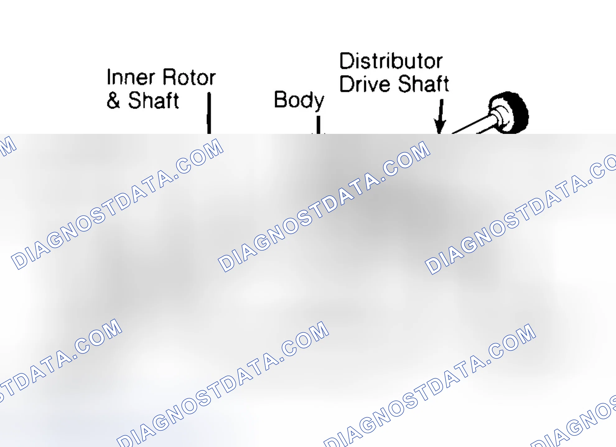 Scheme 32: Typical Rotor Type Oil Pump