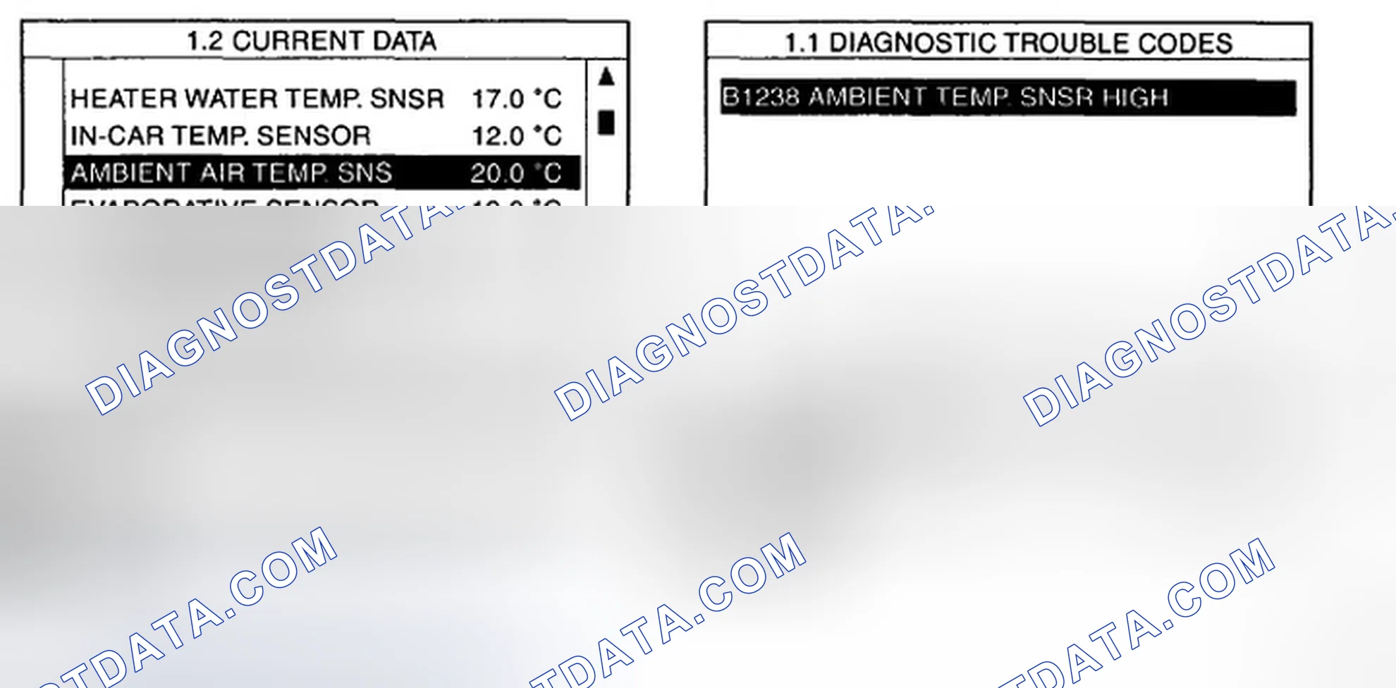 Scheme 24: MONITOR SCANTOOL DATA