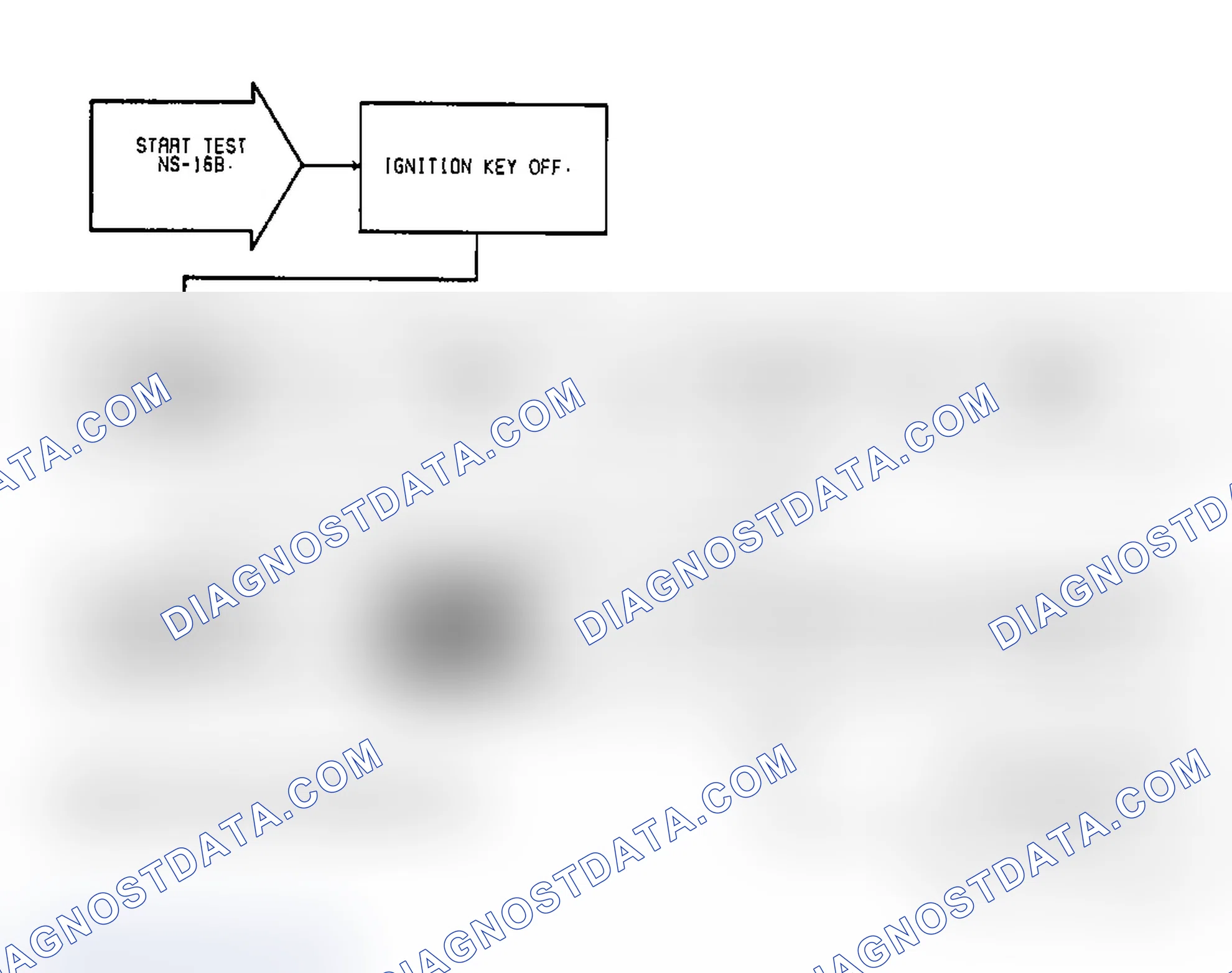 Scheme 72: Test NS-16B: Idle Speed Motor Operation