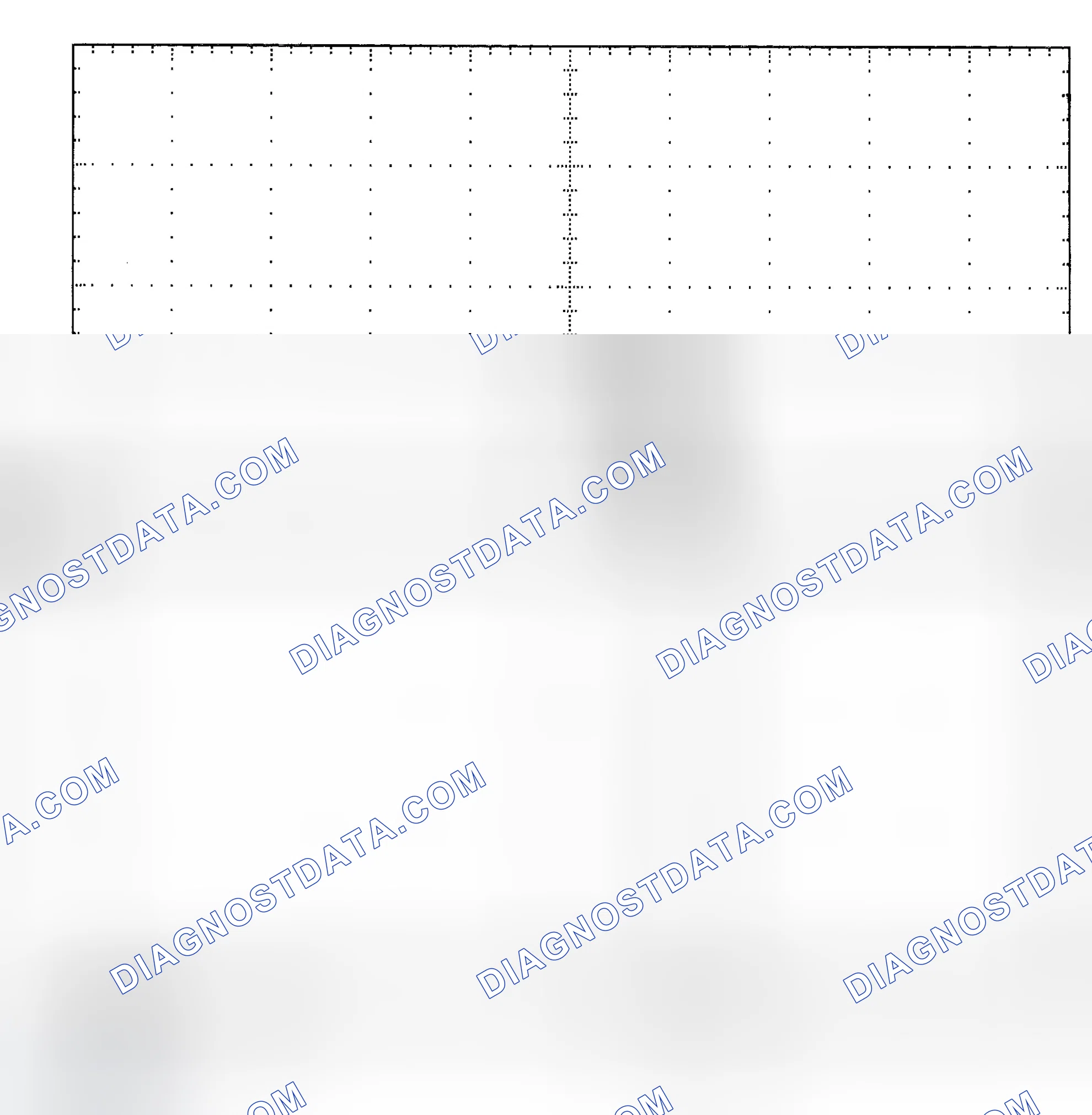 Scheme 25: Single Injector - Known Good - Voltage Pattern