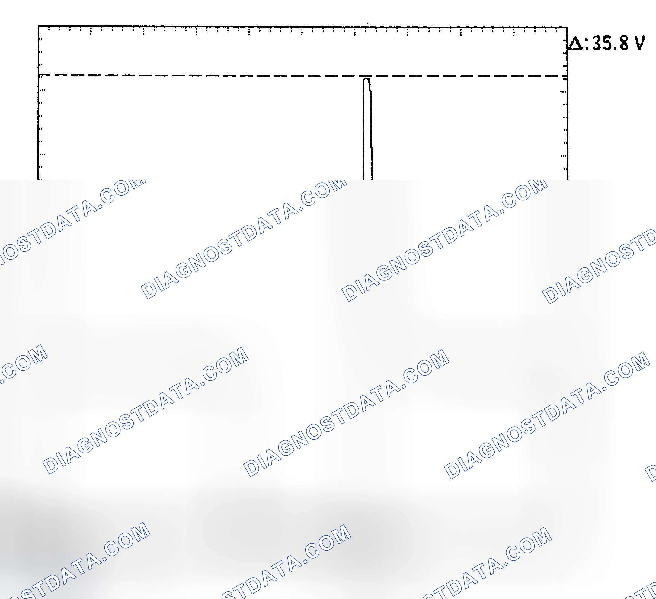 Scheme 28: Injector Bank - Known Good - Voltage Pattern
