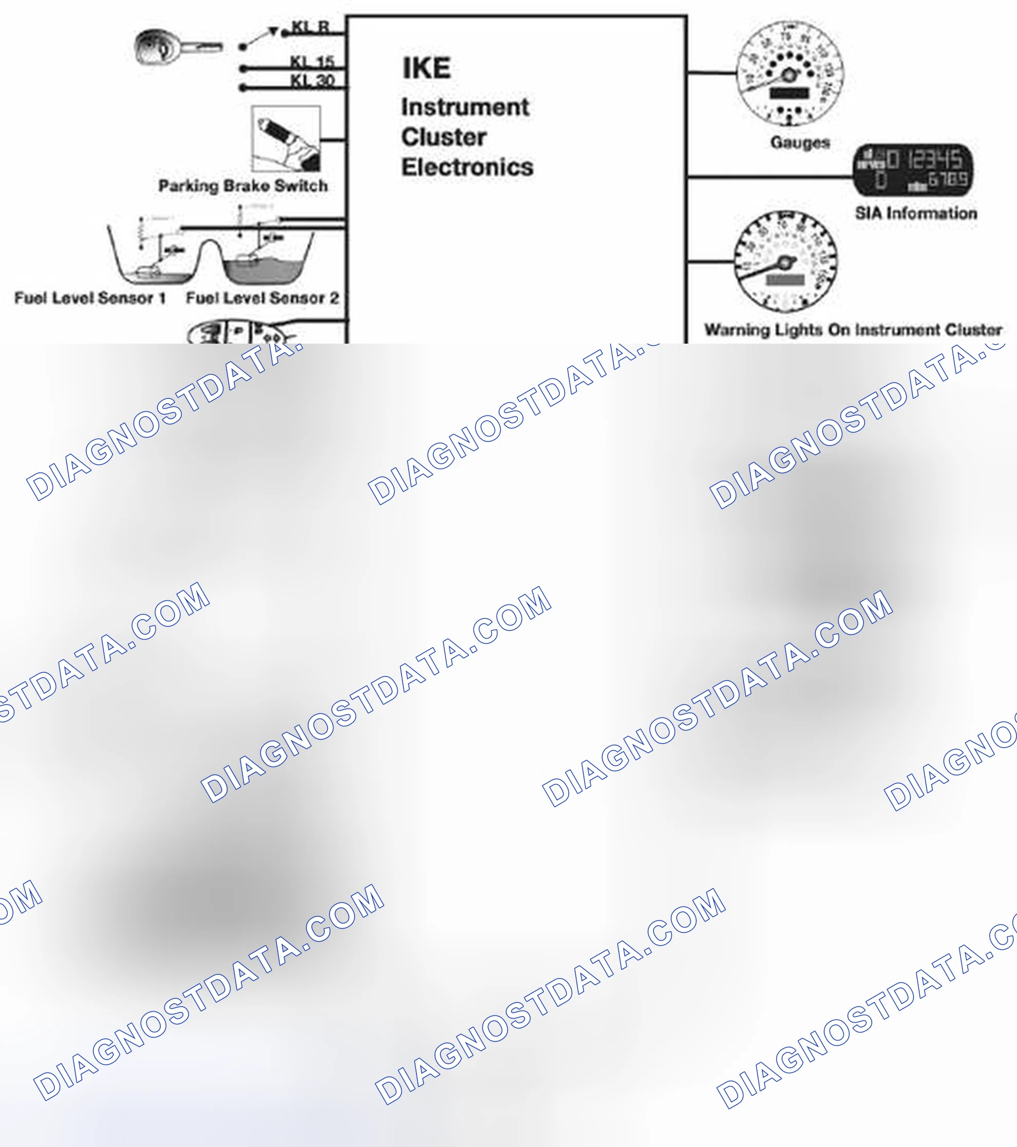 Scheme 125: Purpose of the System