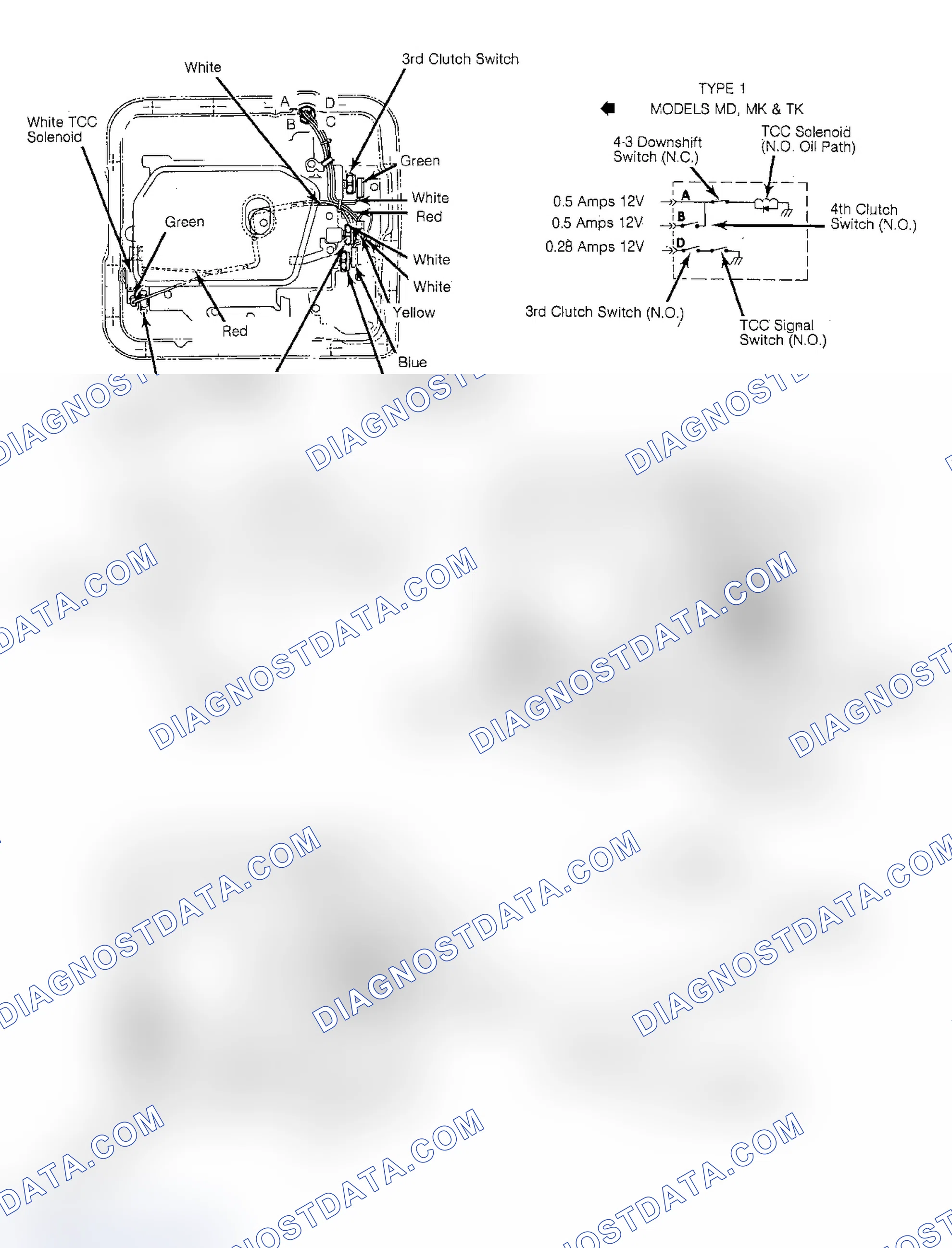 Scheme 82