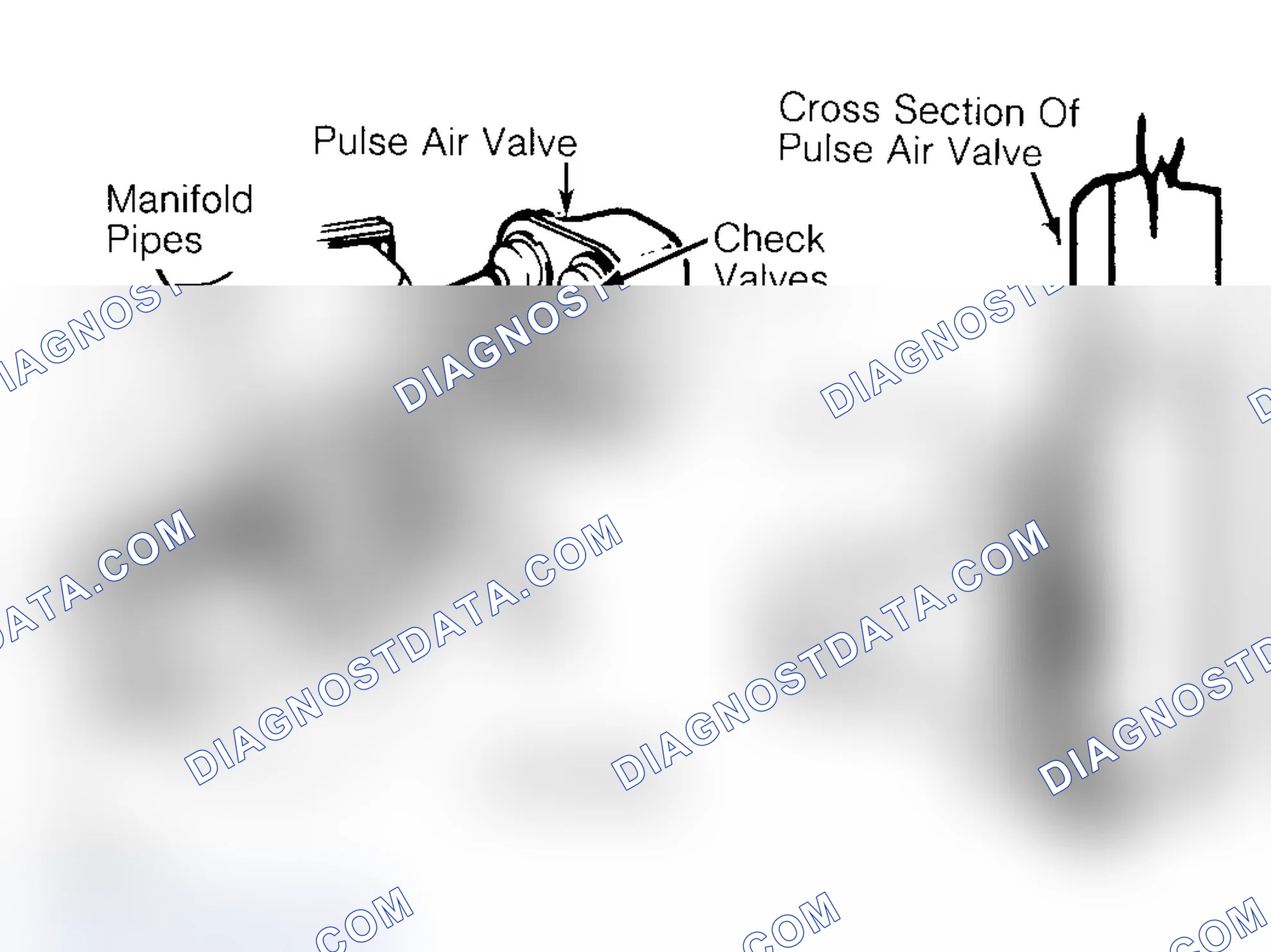 Scheme 49: Pulsed Secondary Air Injection (PAIR) System