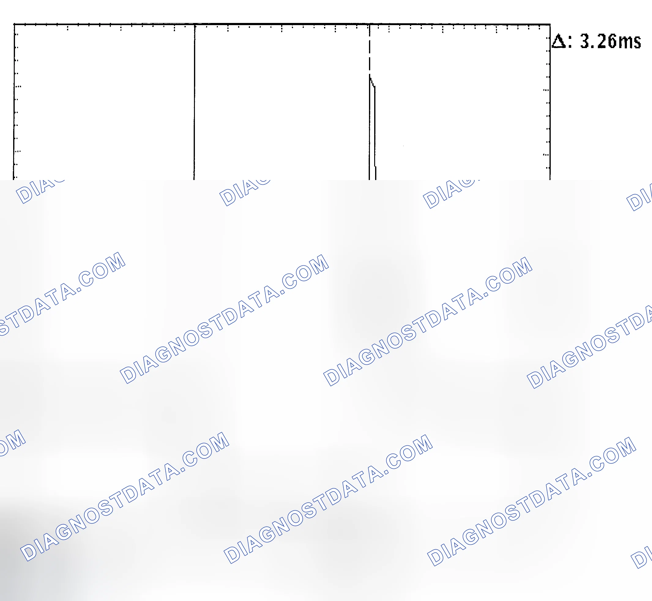 Scheme 22: Injector Bank - Known Good - Voltage Pattern