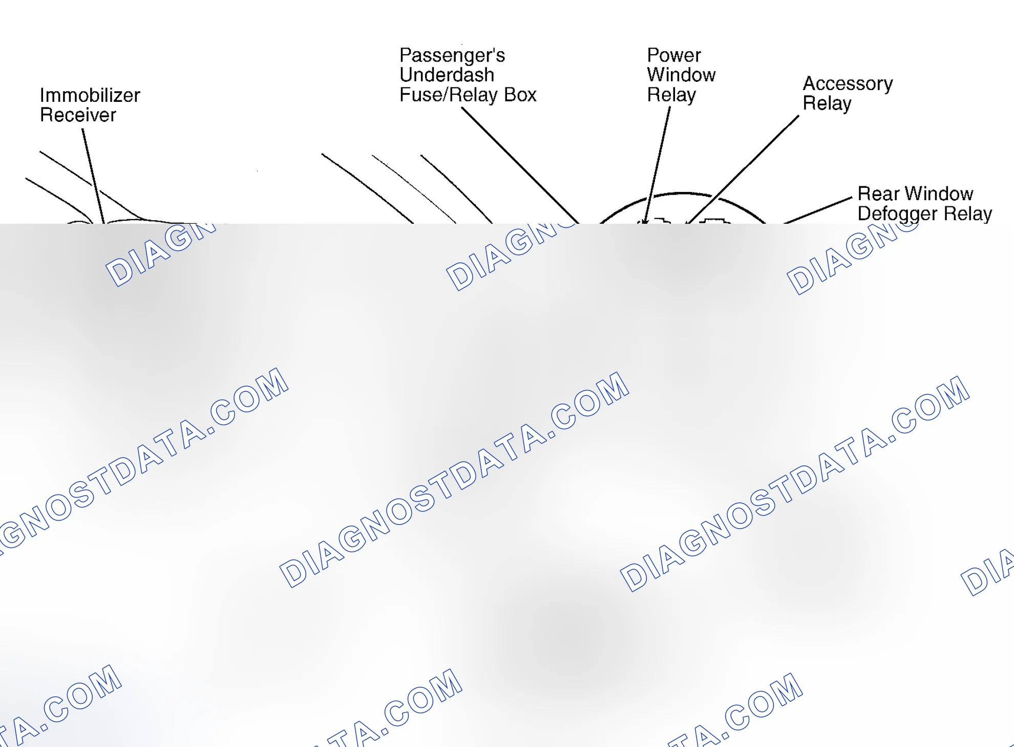 Scheme 6: Right Side Of Dash