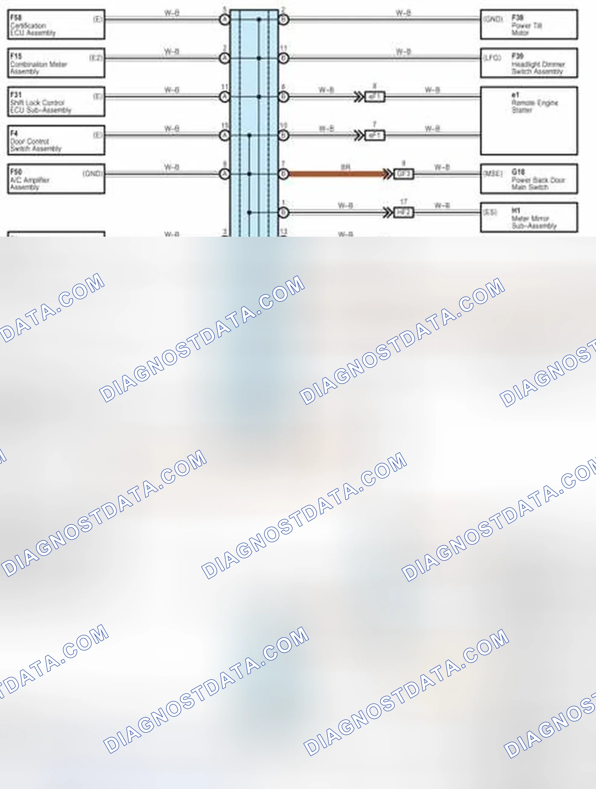 Scheme 245