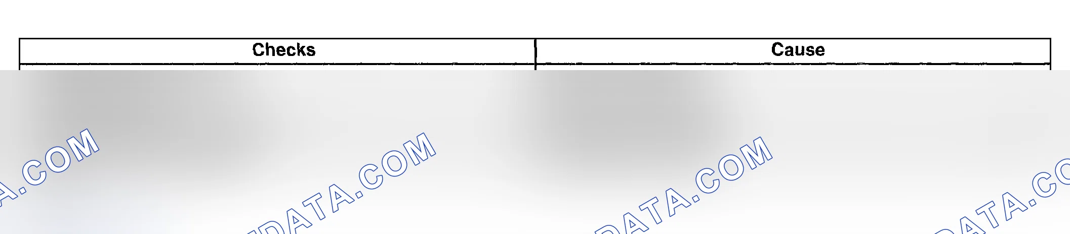 Scheme 917: No Torque In Reverse And Third