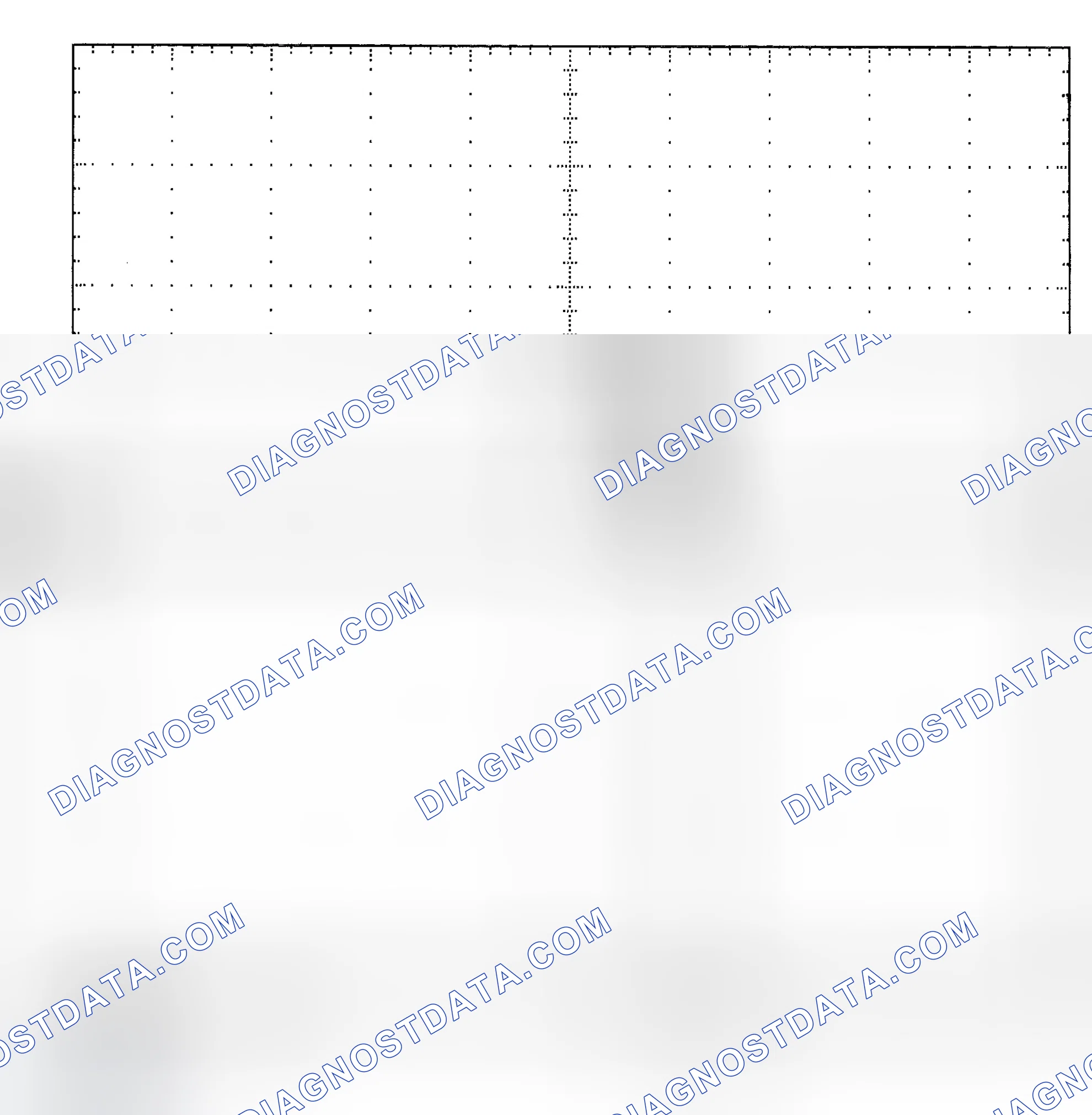 Scheme 25: Single Injector - Known Good - Voltage Pattern