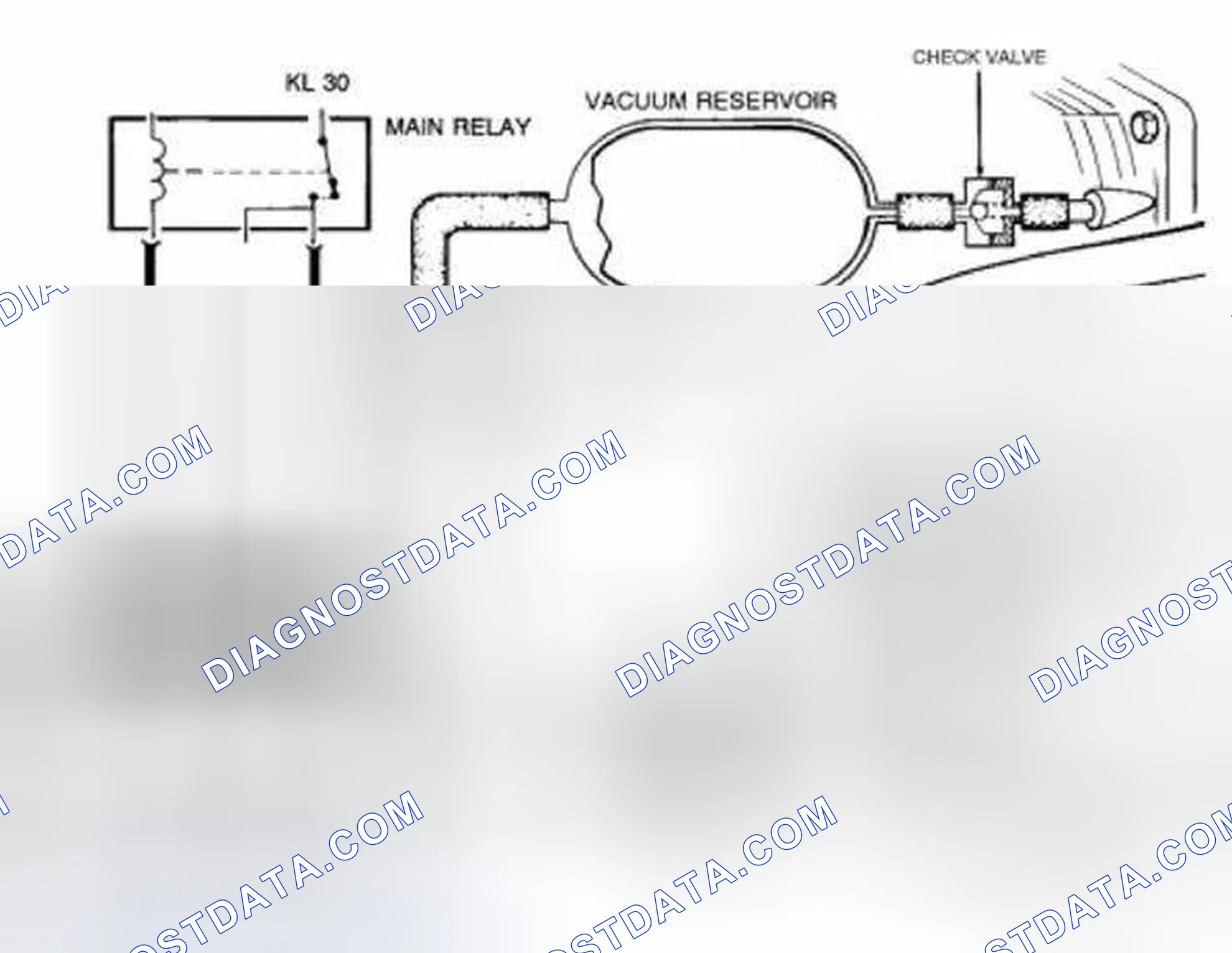 Scheme 29: Checking DISA Solenoid Valve
