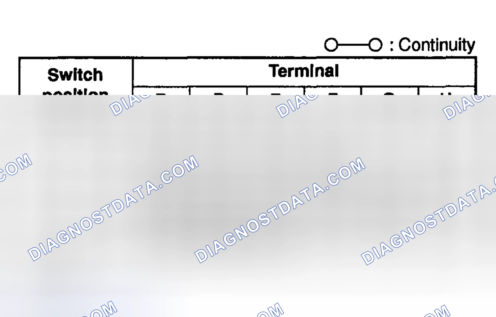 Scheme 87: Fan Switch