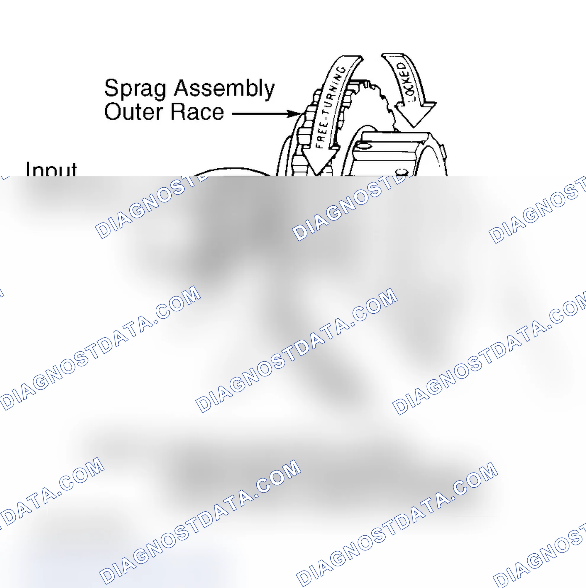 Scheme 50: Reassembly