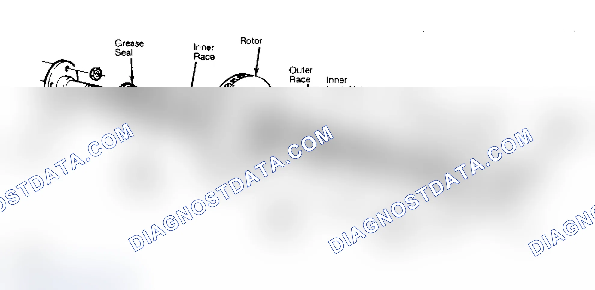 Scheme 1: Front Wheel Bearing Adjustment