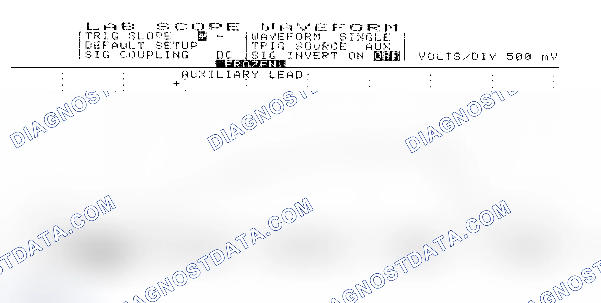 Scheme 14: Single Injector w/Excessive Current Flow - Current Pattern