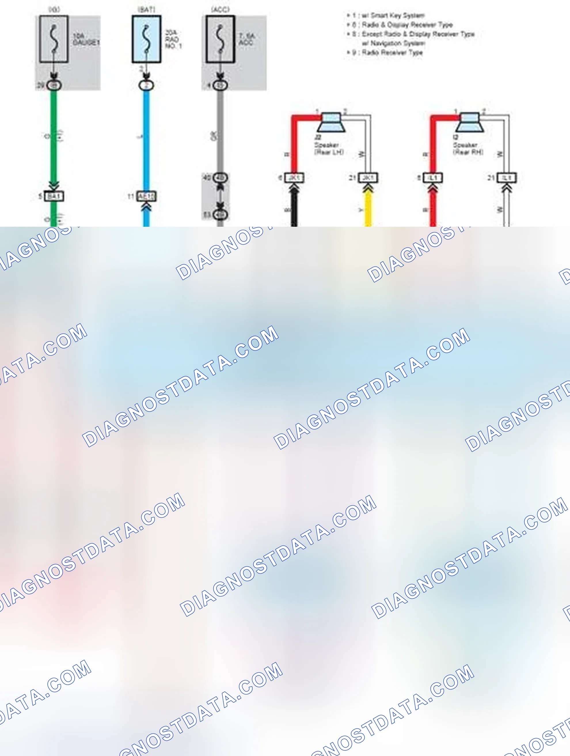Scheme 226: Audio System (Except South Korea) and Navigation System (Except South Korea)