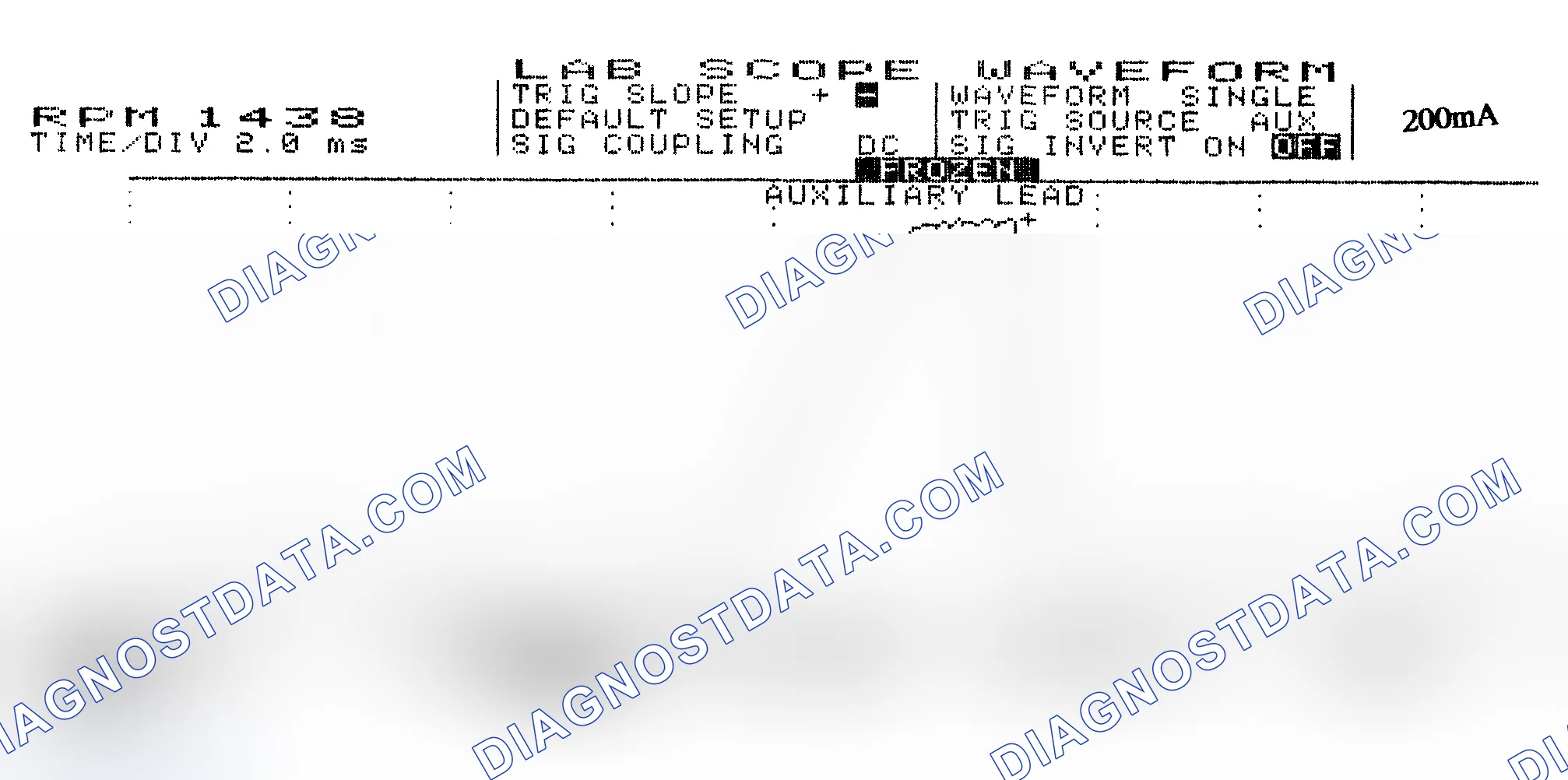 Scheme 15: Single Injector w/Normal Current Flow - Current Pattern