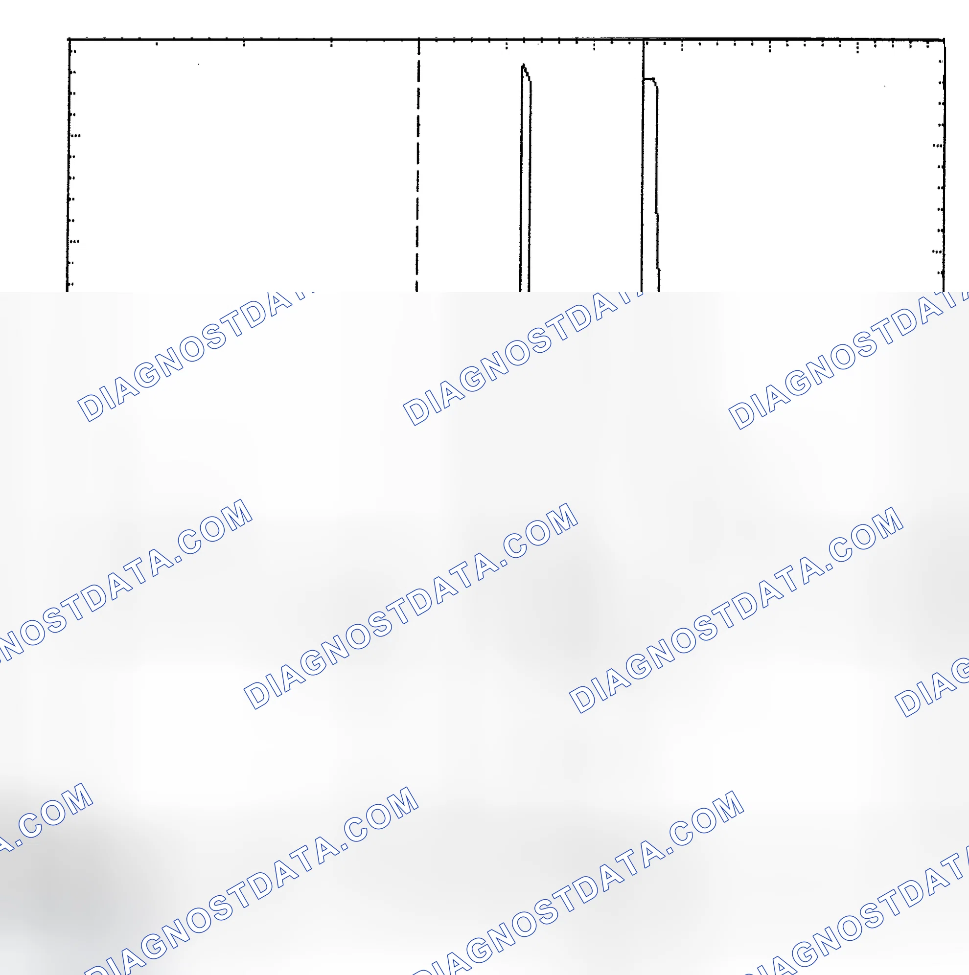 Scheme 6: Identifying Current Controlled Type Injector Pattern