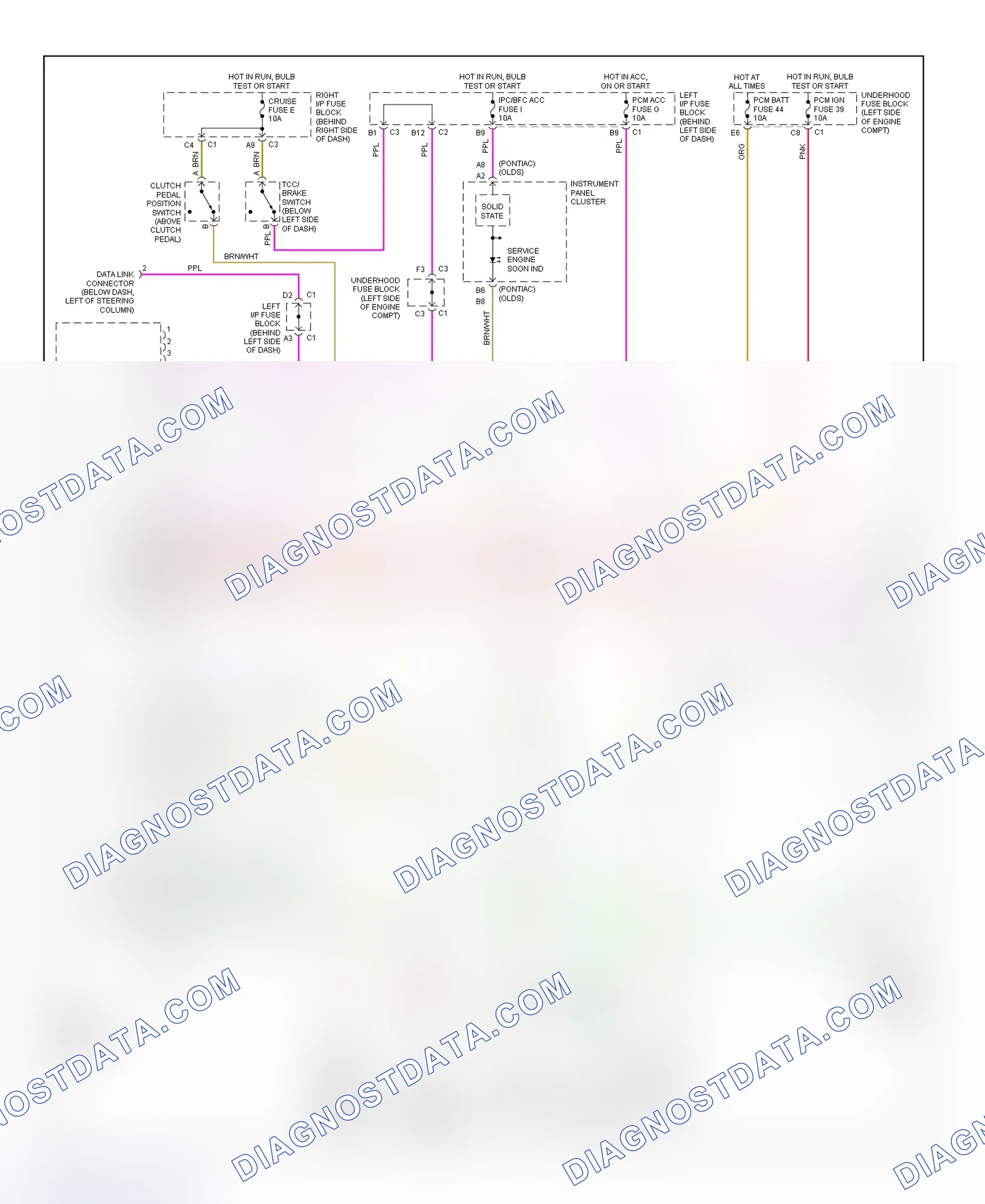Scheme 1: PCM Wiring Diagram (Alero & Grand Am - 2.2L - 1 Of 3)