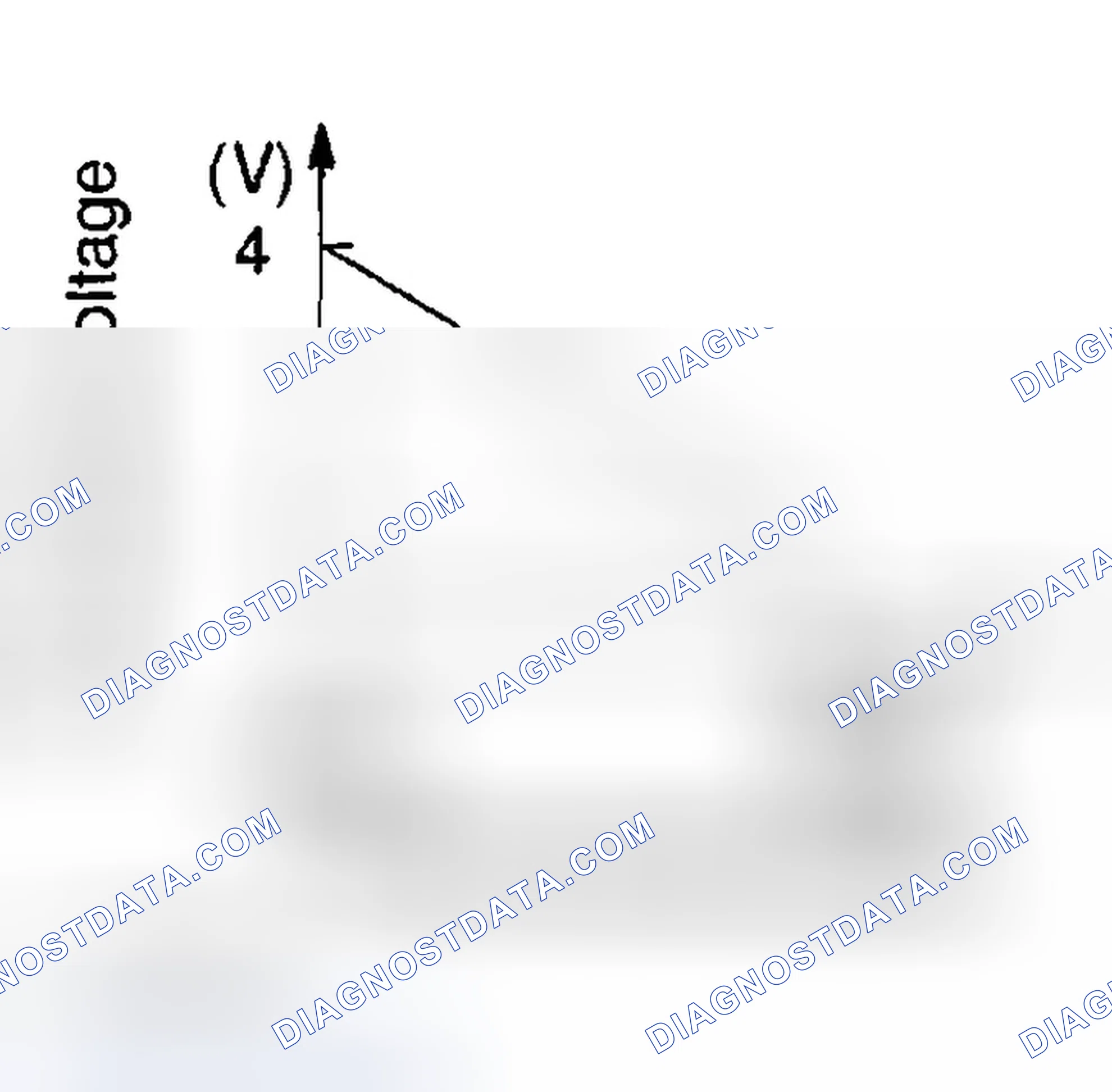 Scheme 32: Circuit Description