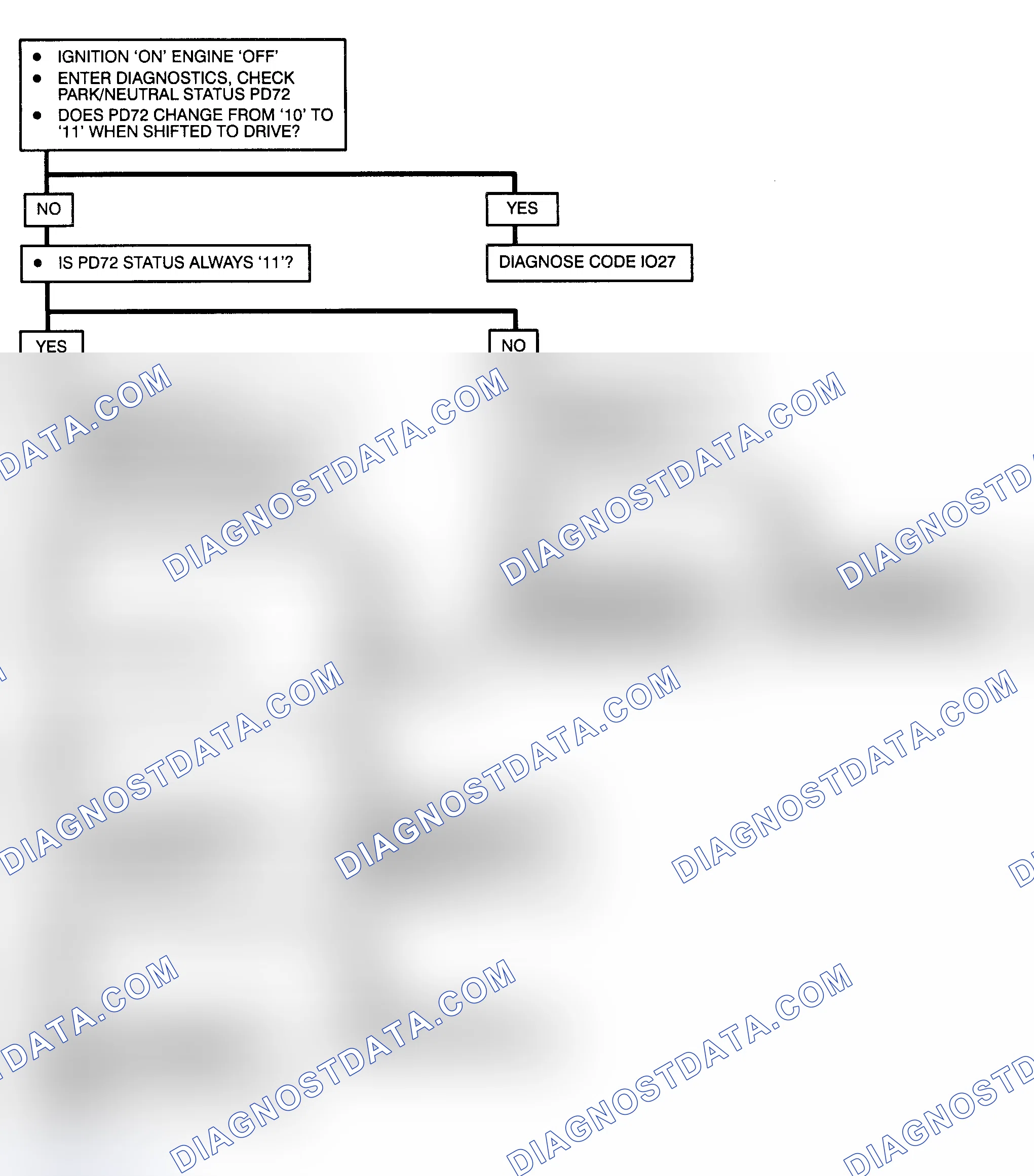 Scheme 124
