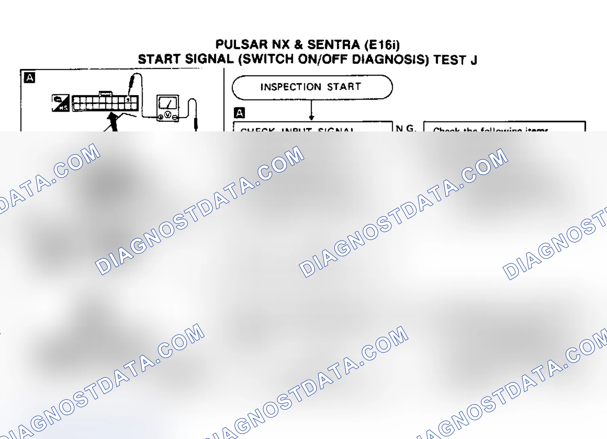 Scheme 130: Test J, Pulsar NX & Sentra (E16i)