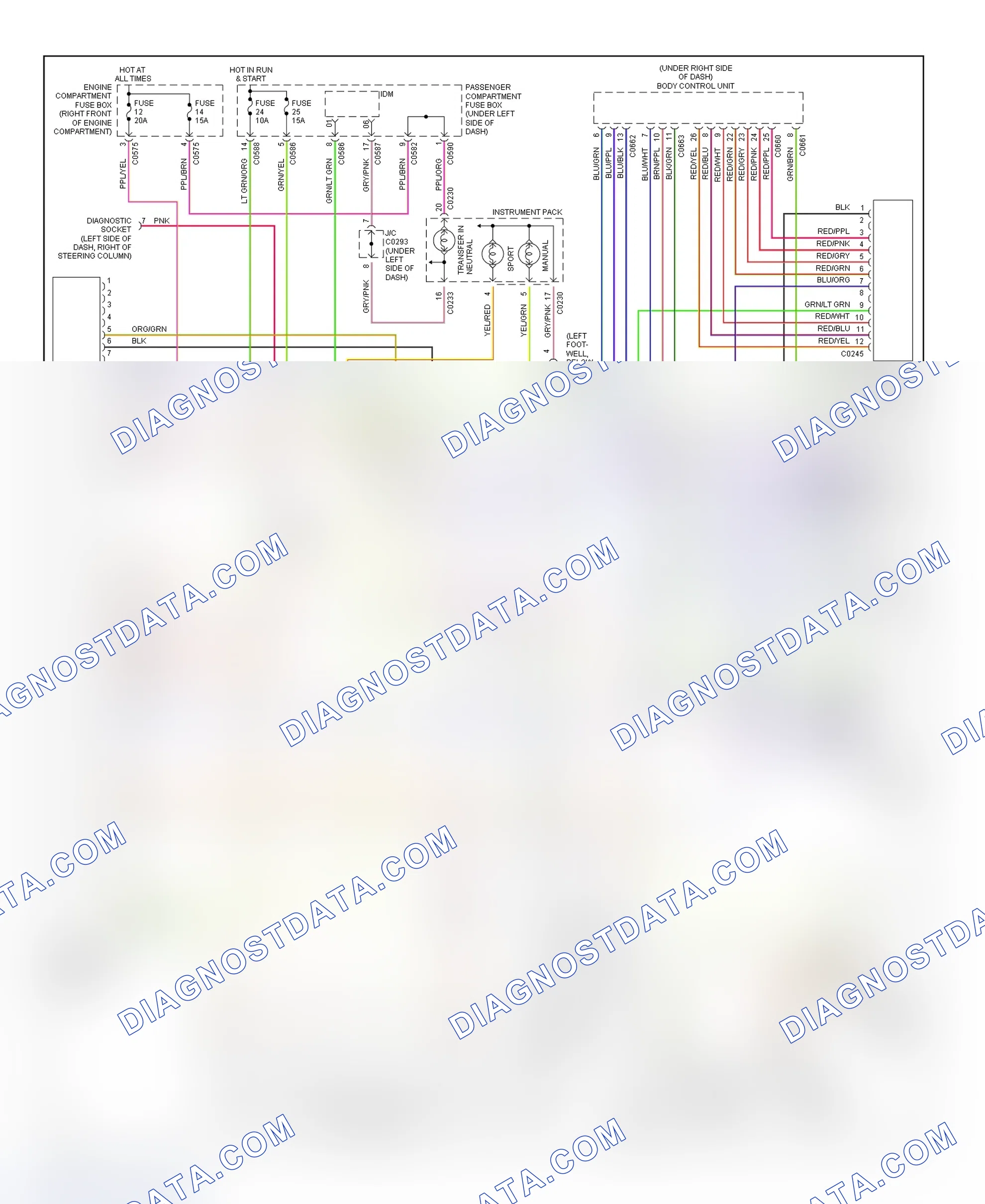 Scheme 126: Transmission Electronic Control System Wiring Diagram (ZF4HP22 - 2001-2002 Discovery)