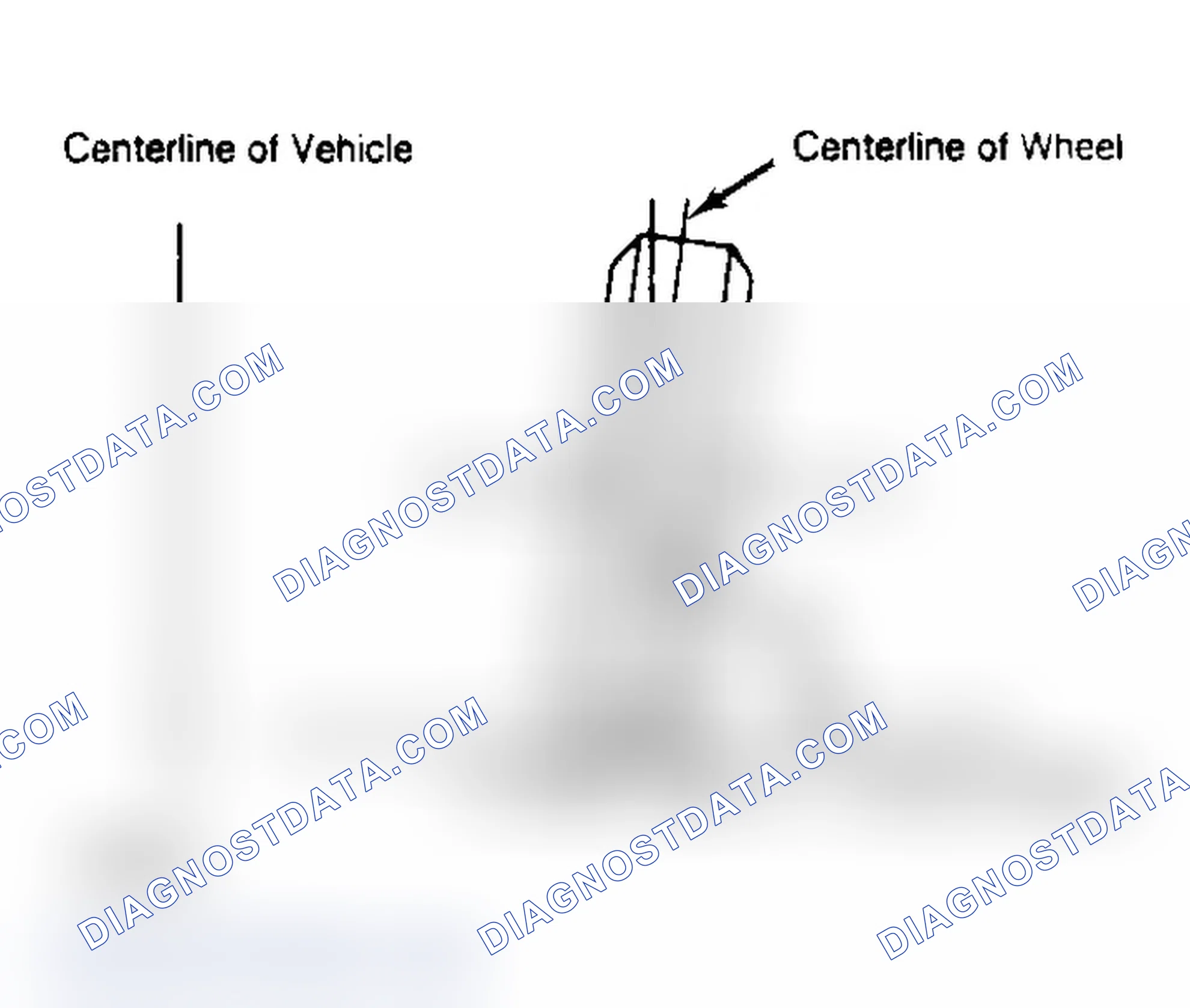 Scheme 3: Determining Camber Angle