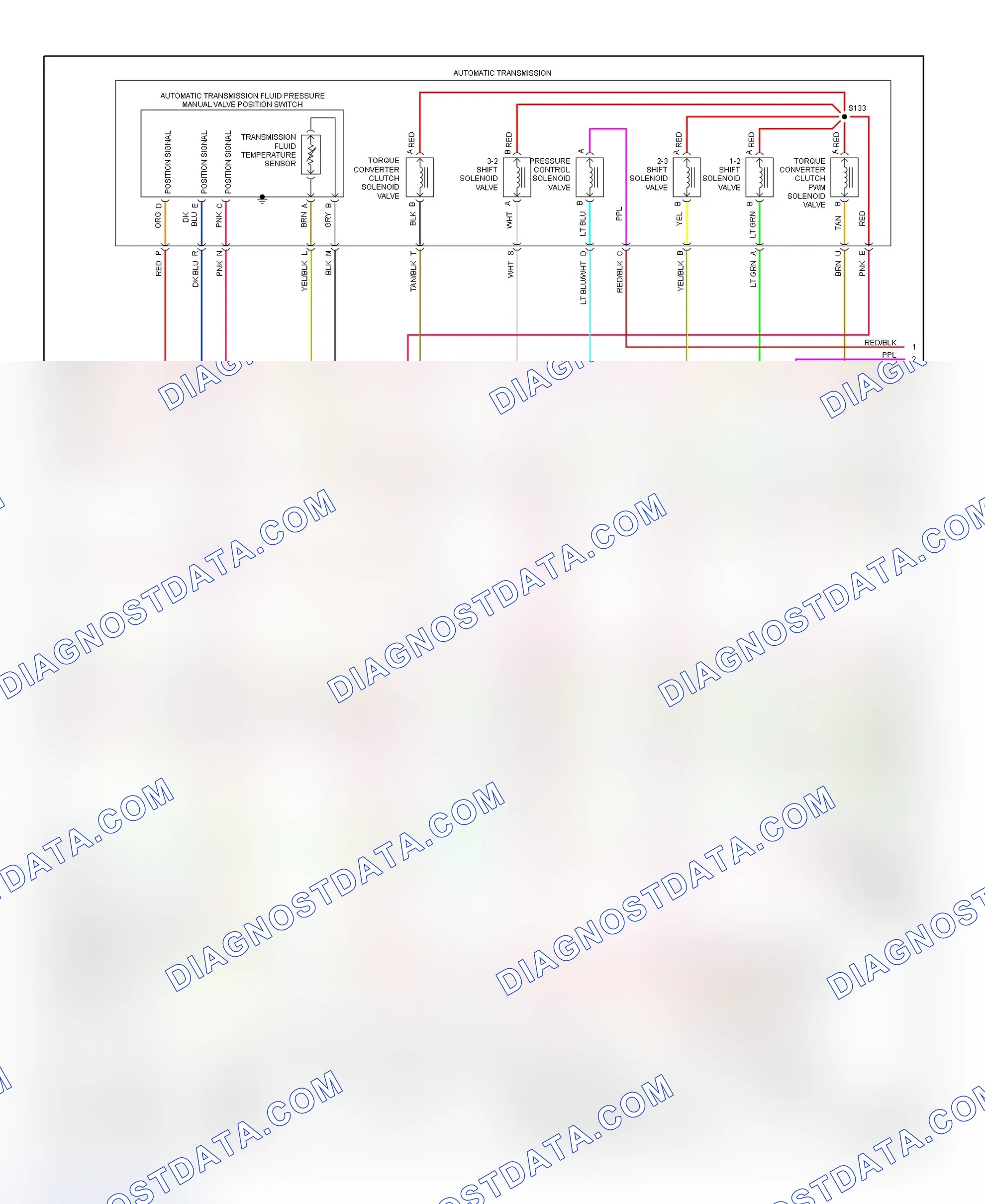 Scheme 79: PCM Wiring Diagram (Sonoma & S10 Pickup - 2.2L - 2 Of 3)