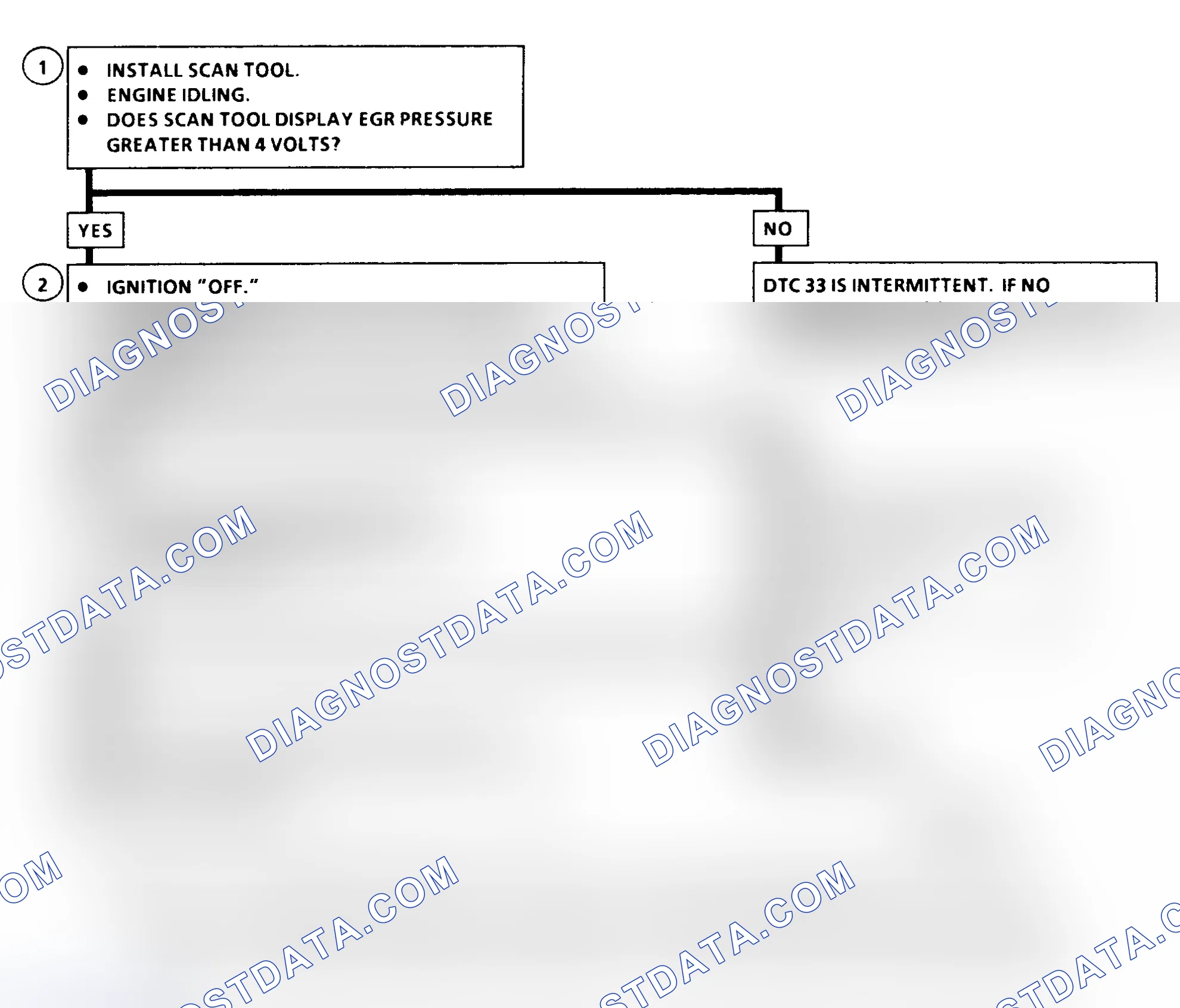 Scheme 344: DTC 33 Flow Chart ("C" & "K" Series) EGR Control Pressure/Baro Sensor Circuit High (Low Vacuum)