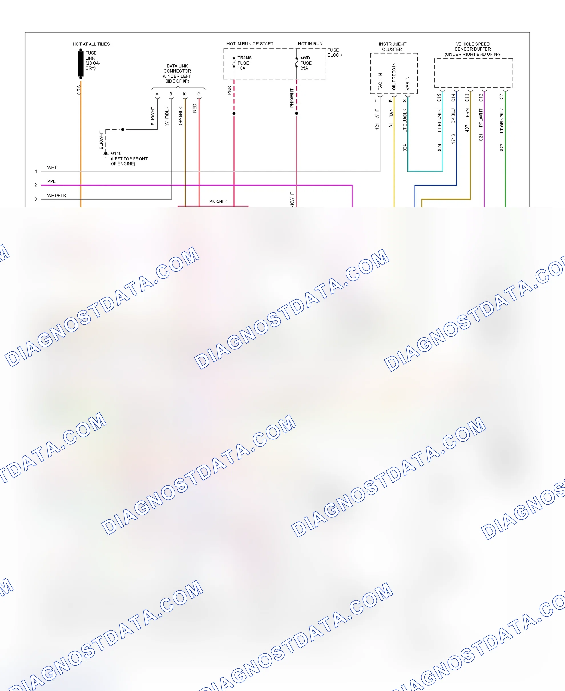 Scheme 113: Wiring Diagram (Blazer, Pickup, Sierra, Suburban & Yukon - 4.3L, 5.0L & 5.7L With A/T - 3 Of 3)