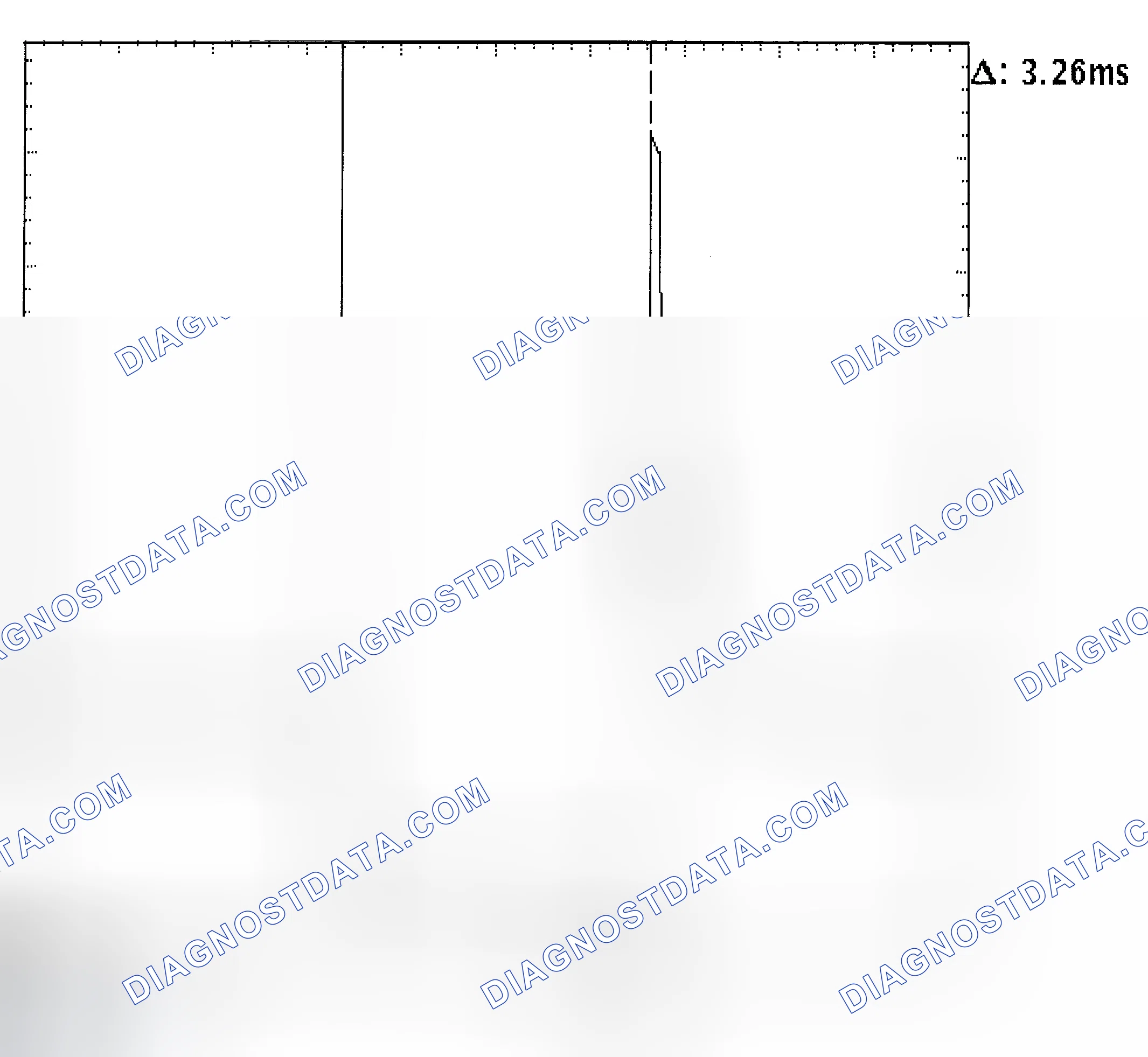 Scheme 22: Injector Bank - Known Good - Voltage Pattern