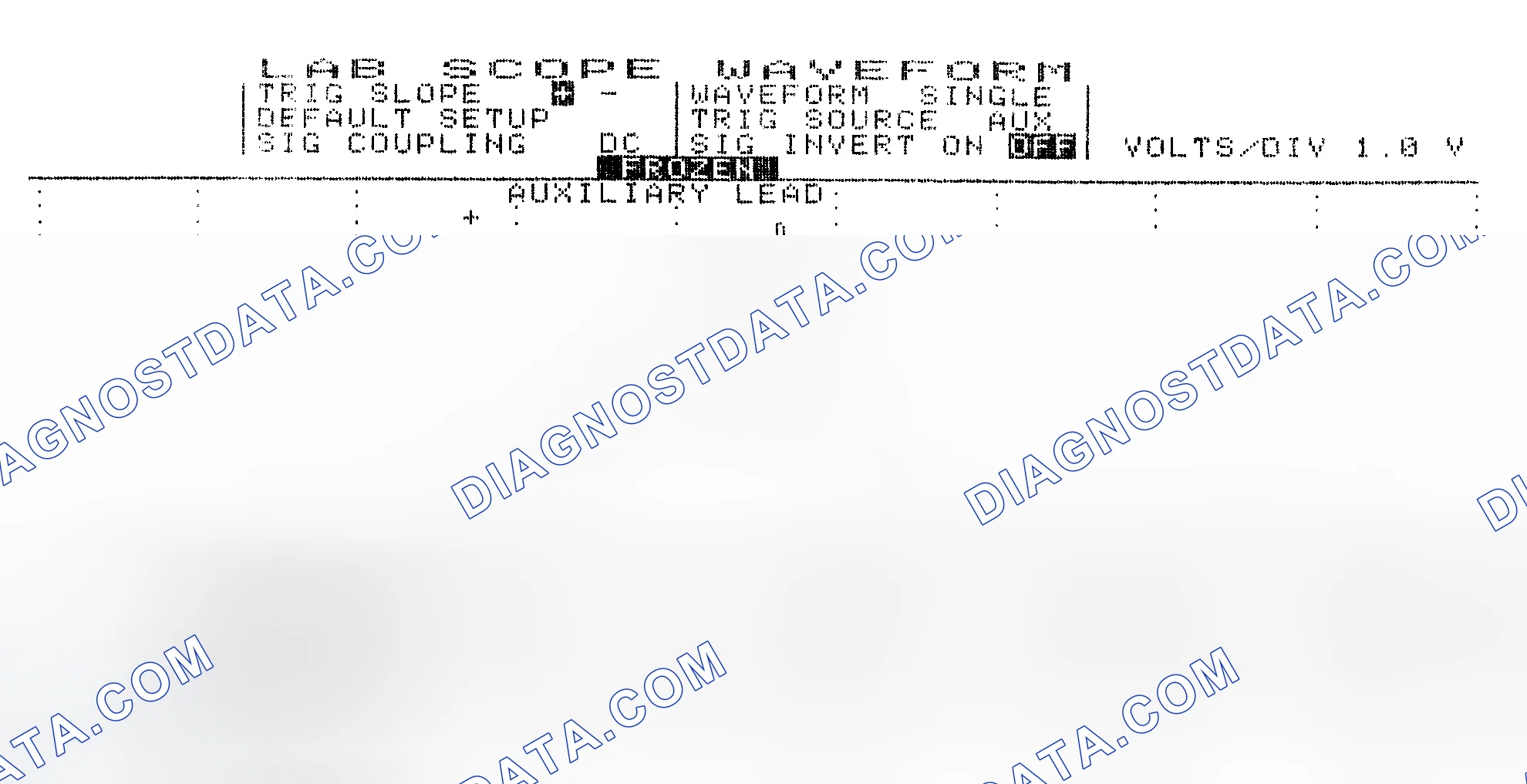 Scheme 19: Single Injector w/Excessive Current Flow - Current Pattern