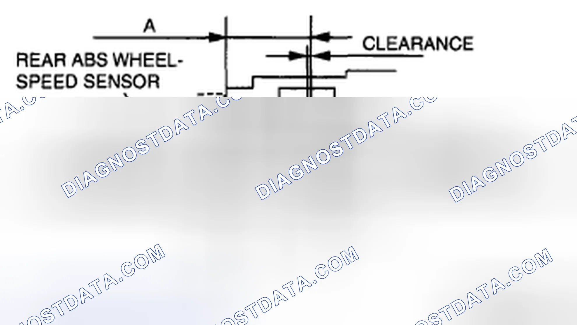 Scheme 9: Clearance Inspection