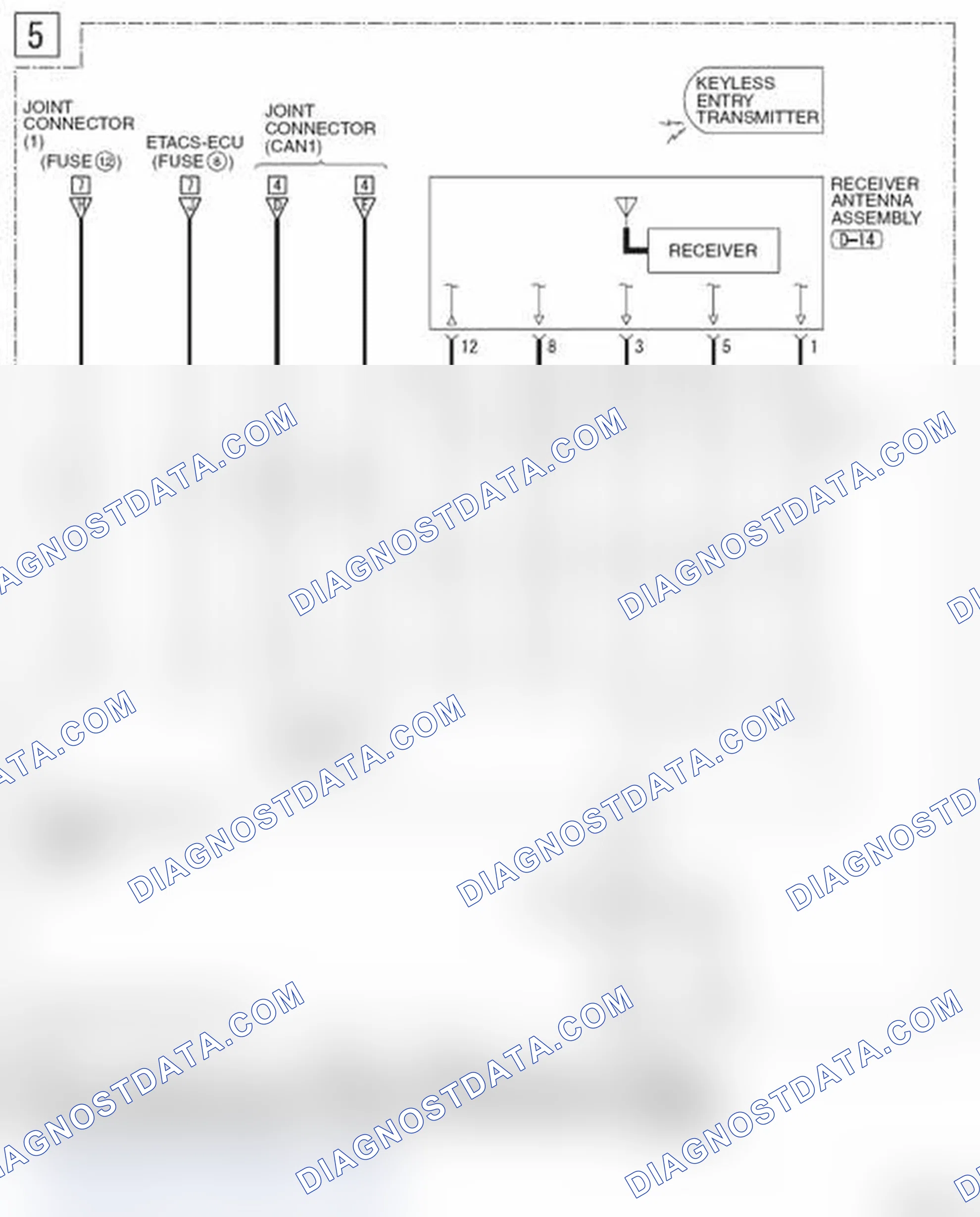 Scheme 246