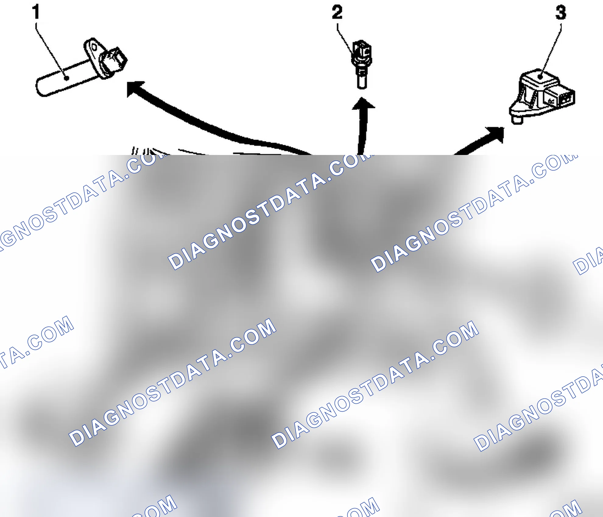 Components