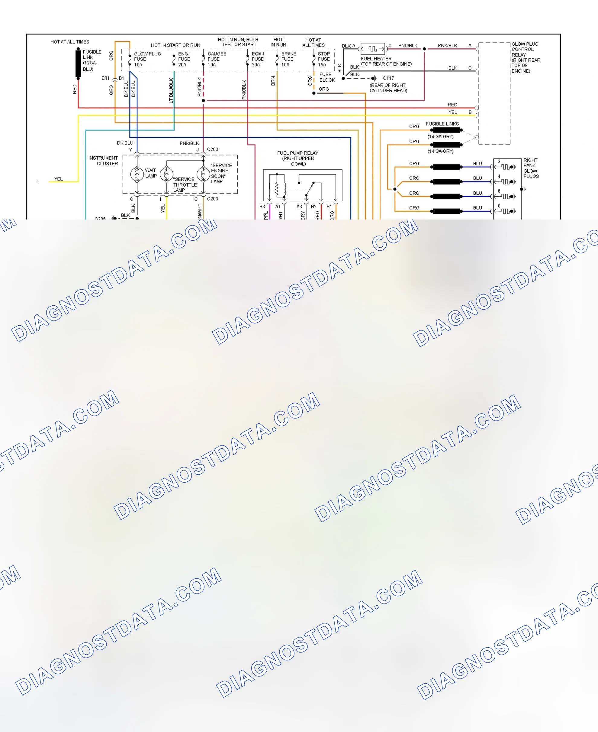 Scheme 121: Wiring Diagram ("C" & "K" Series Pickup, & Sierra - Diesel VIN P With 4L60-E - 2 Of 2)