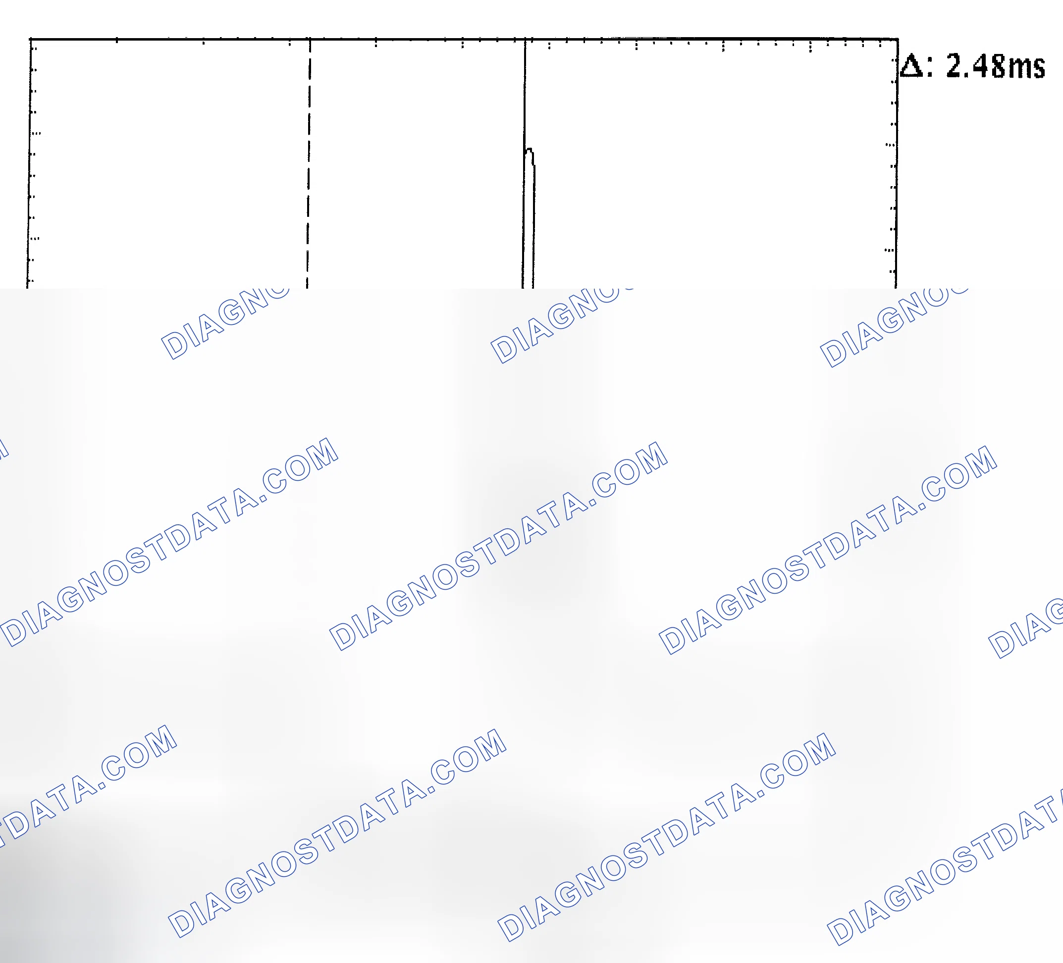 Scheme 24: Injector Bank - Known Good - Voltage Pattern