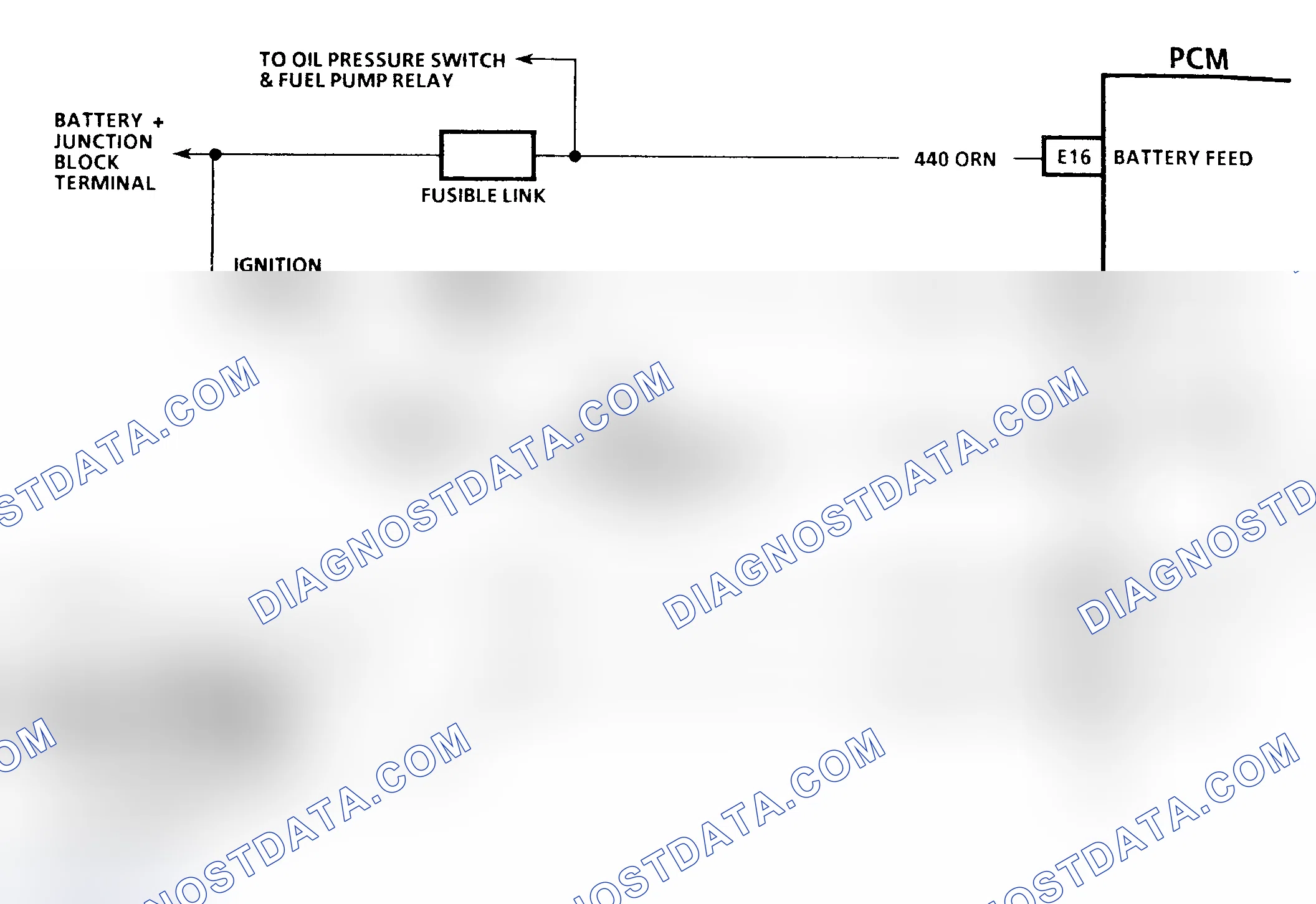 Scheme 234: CHART A-1 - ("C", "G" & "K" W/DIESEL ENGINE)