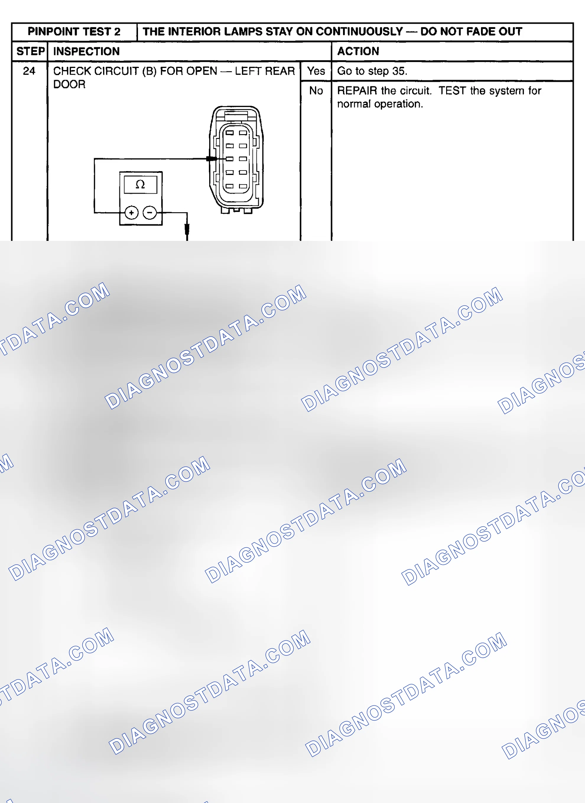 Scheme 21