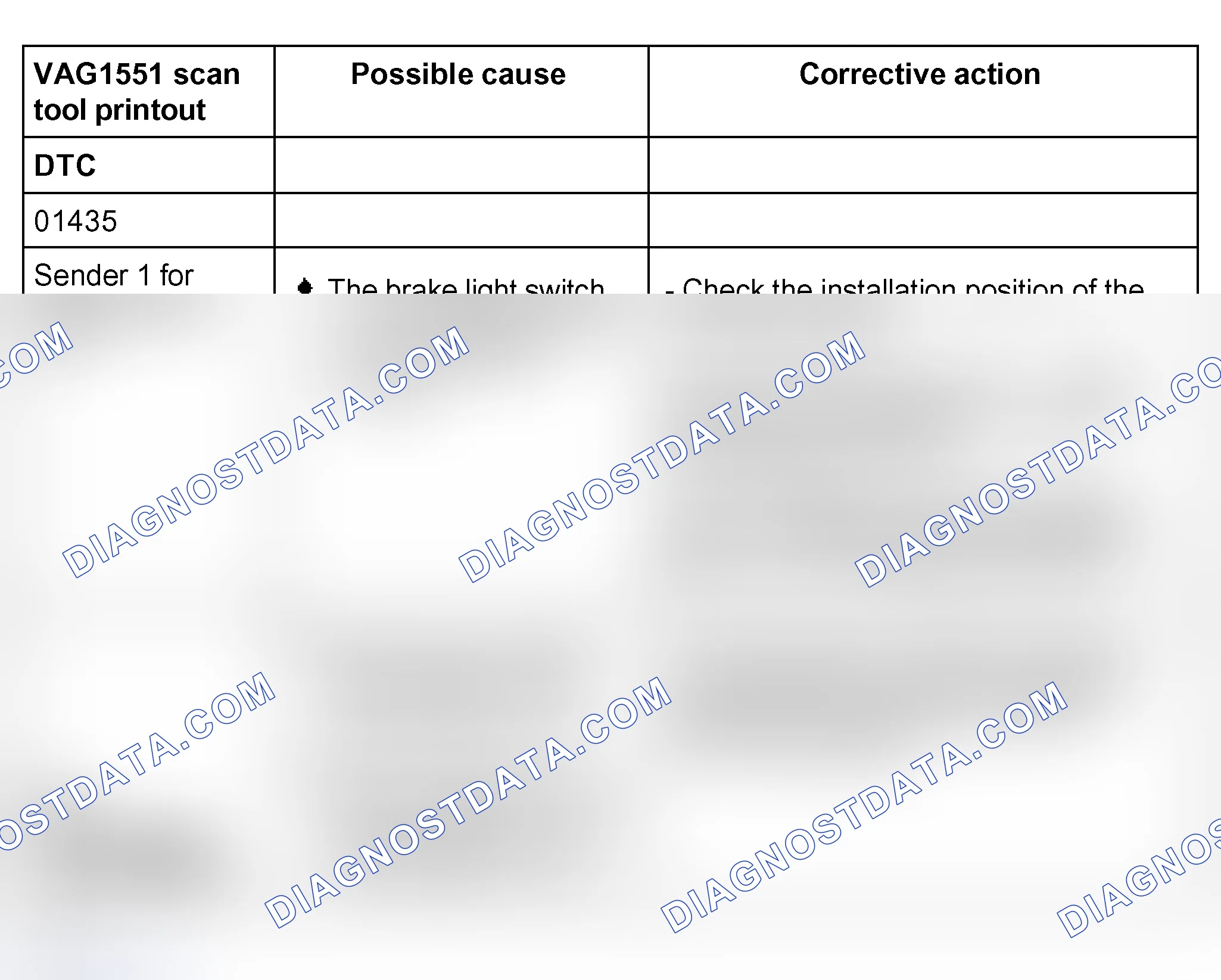 Scheme 308: DTC table; DTCs 01435 to 01542
