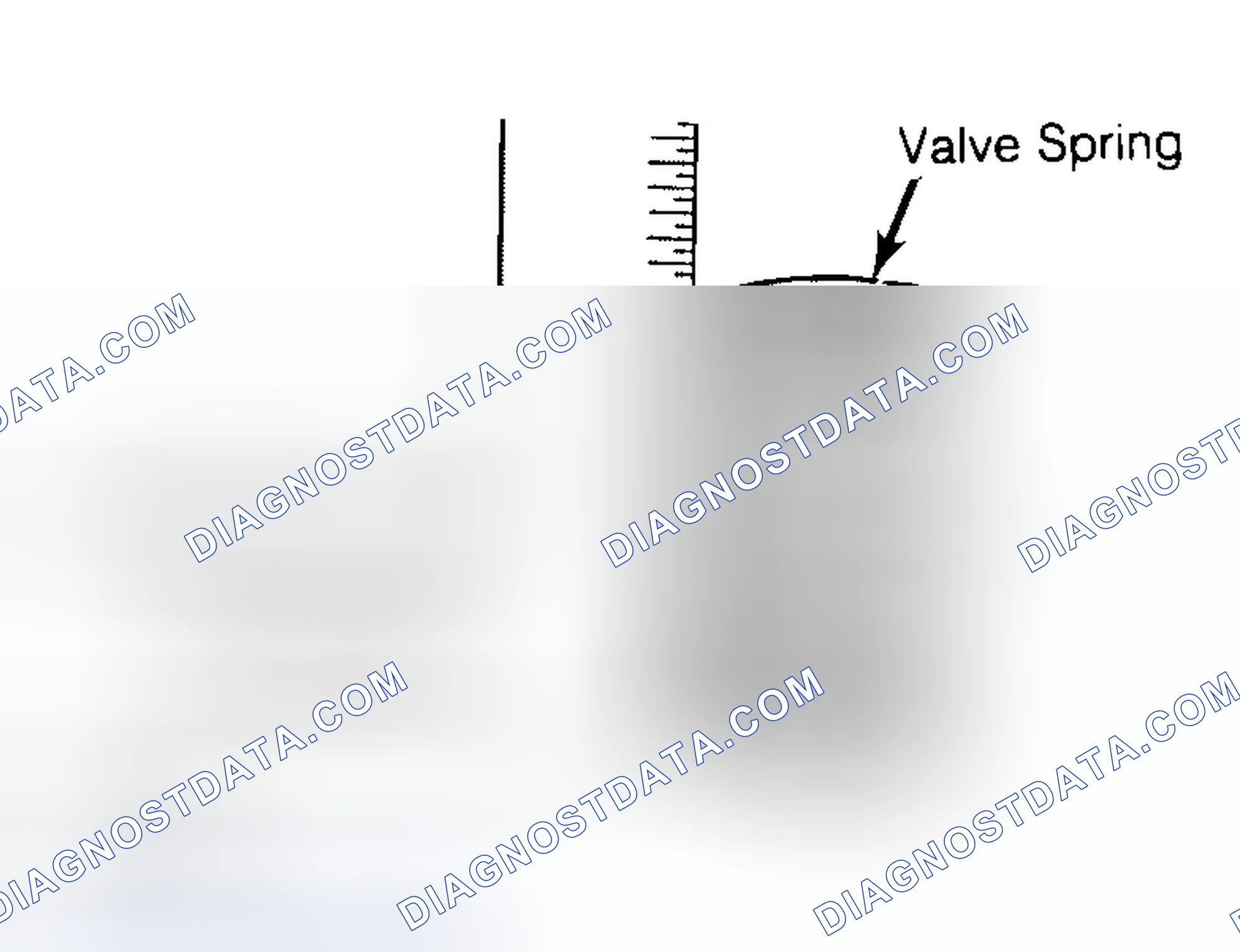 Scheme 13: Checking Valve Spring Squareness