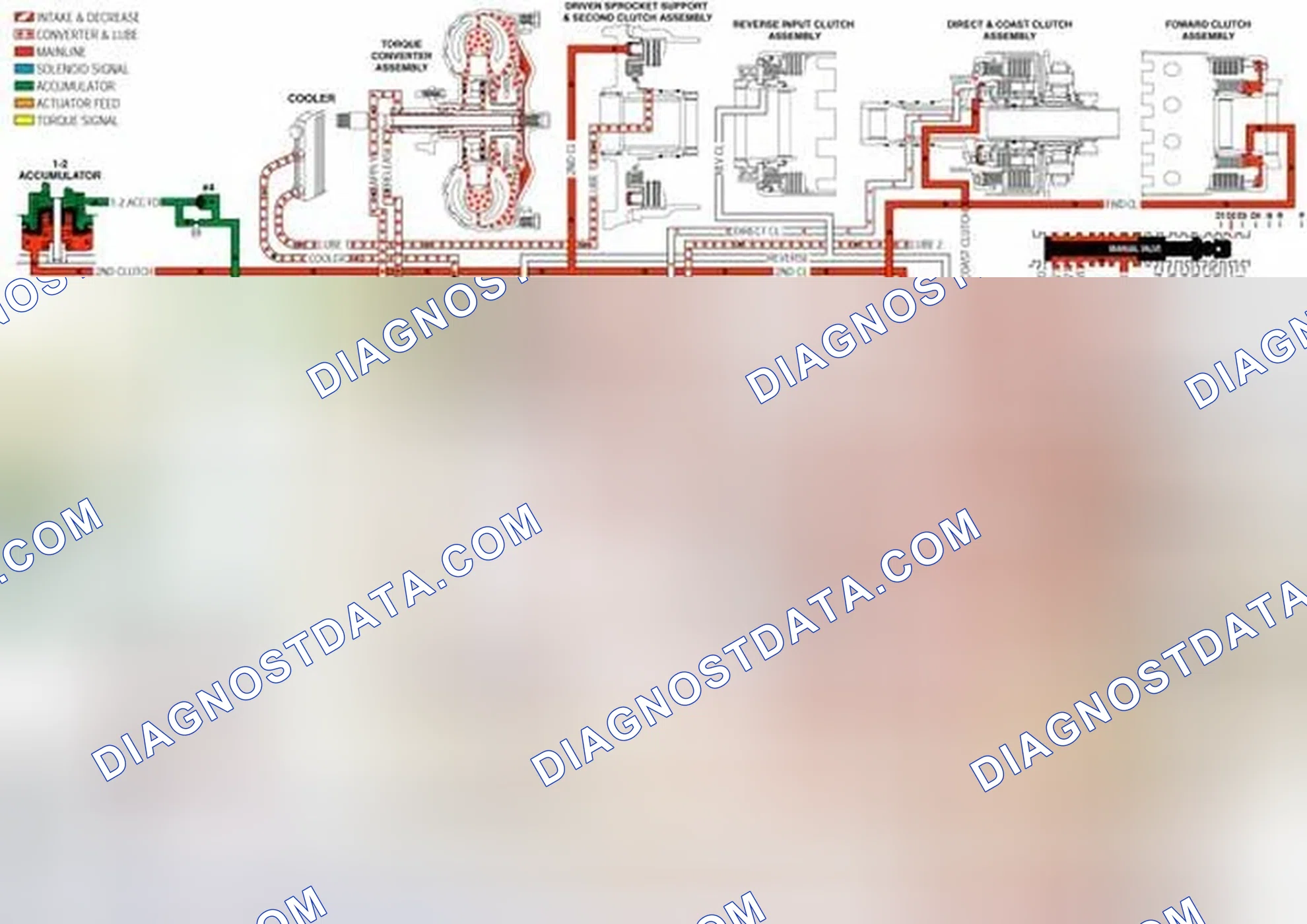 Scheme 315: Torque Converter Clutch