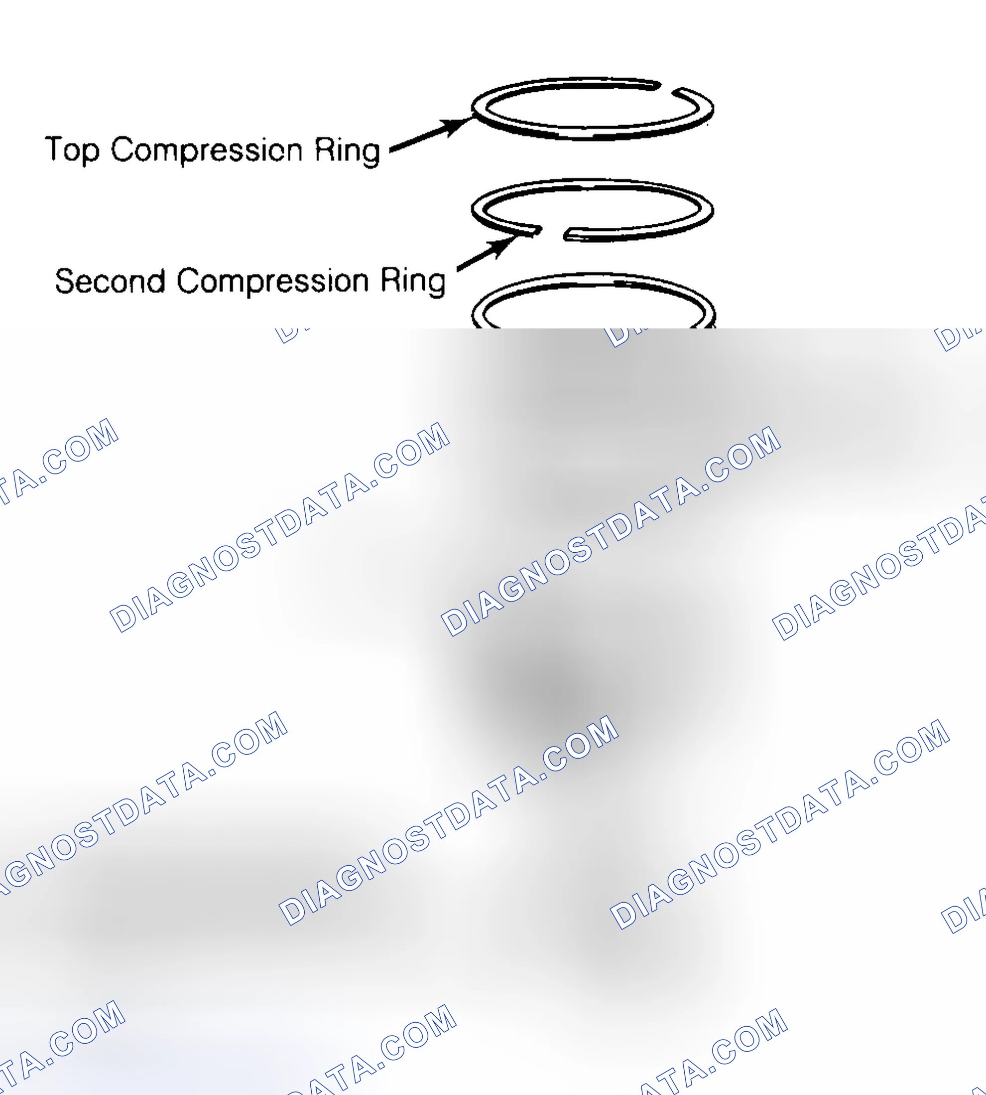 Scheme 8: Positioning Typical Piston Ring End Gap